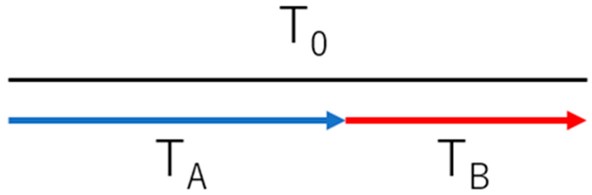 Forests 14 01430 g002 Forests 14 01430 g002