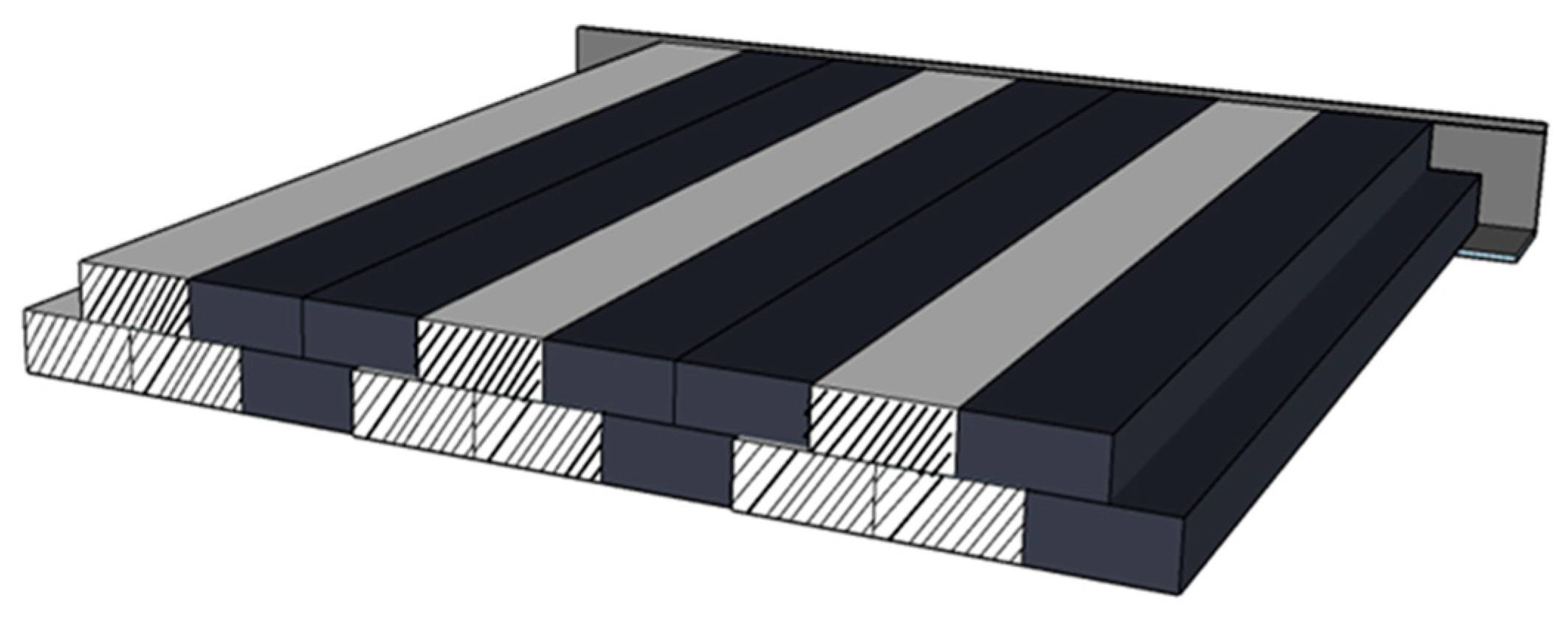 Forests 14 01460 g003