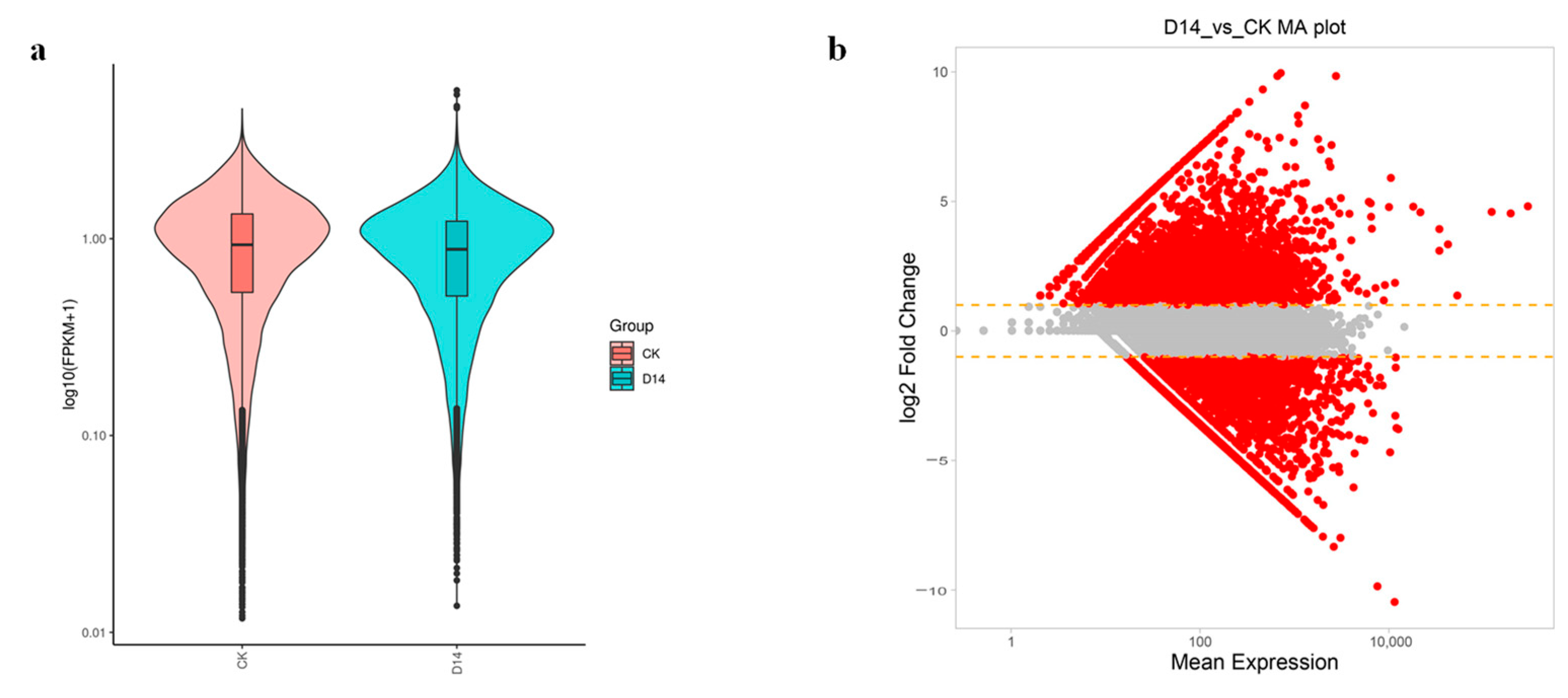 Forests 14 01465 g004 Forests 14 01465 g004