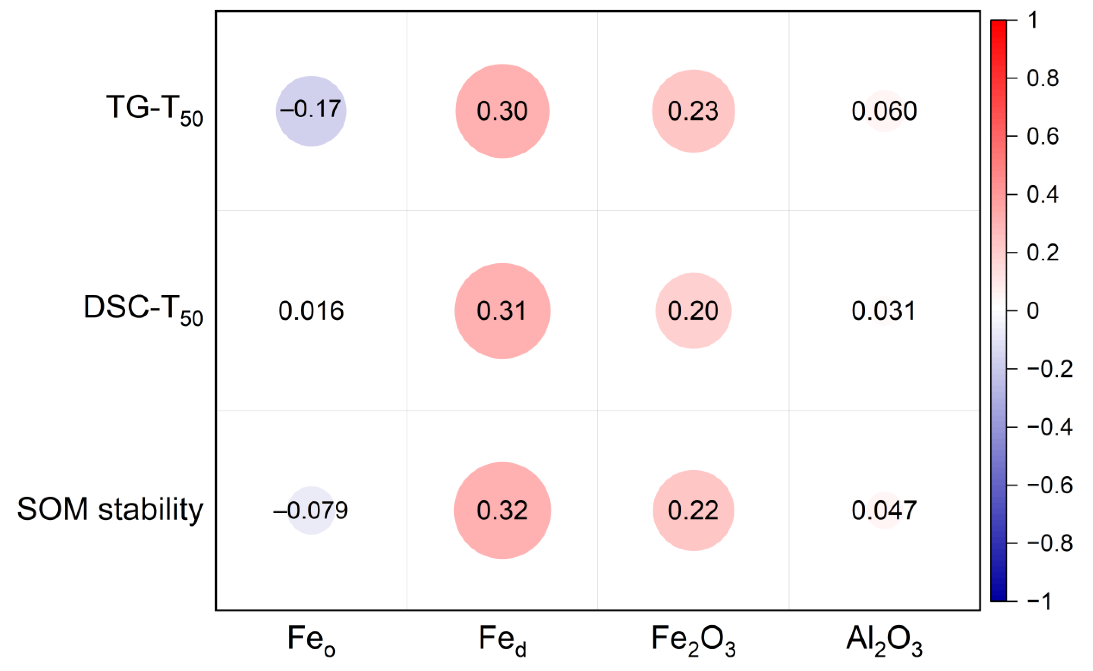 Forests 14 01467 g0a3