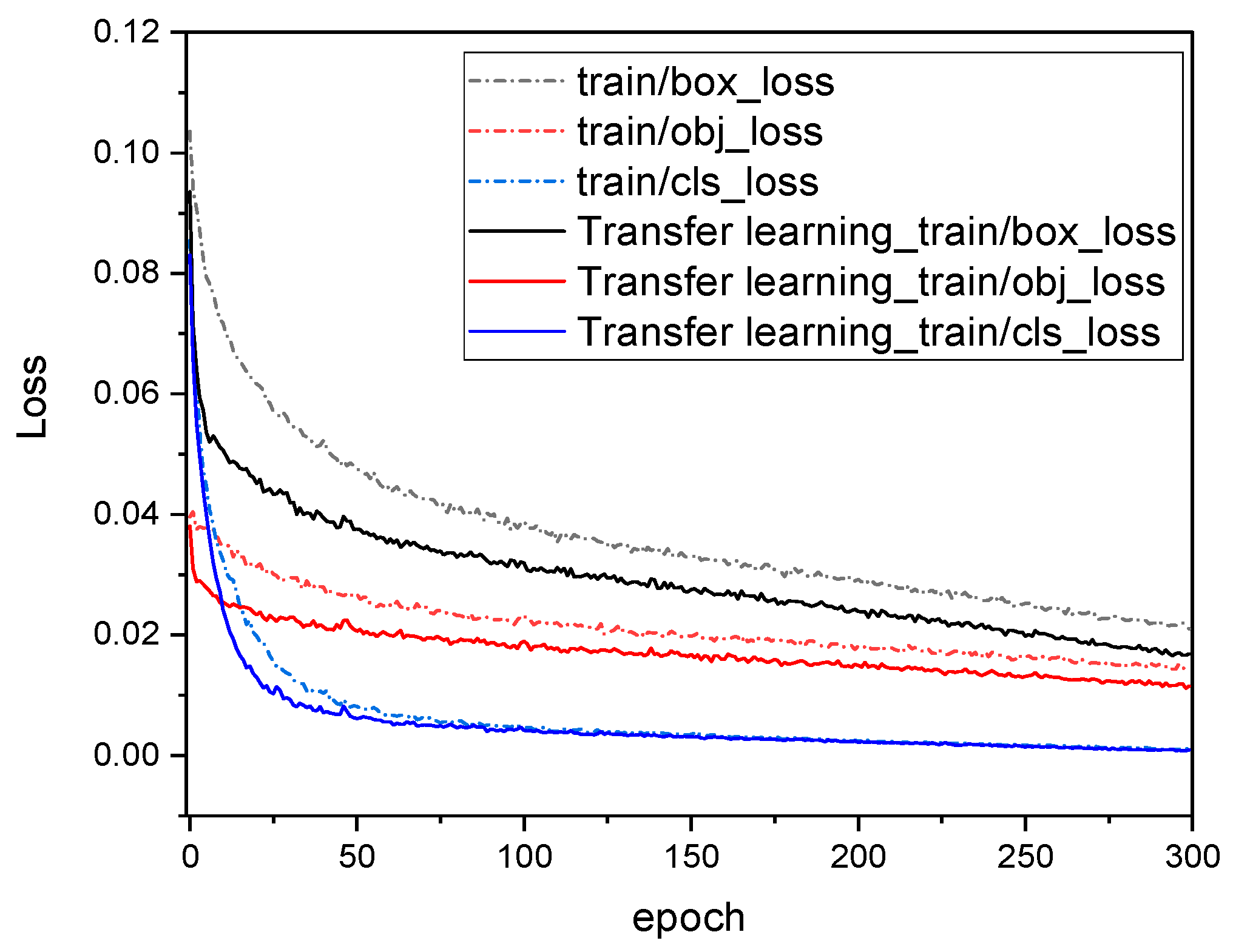 Forests 14 01484 g008 Forests 14 01484 g008