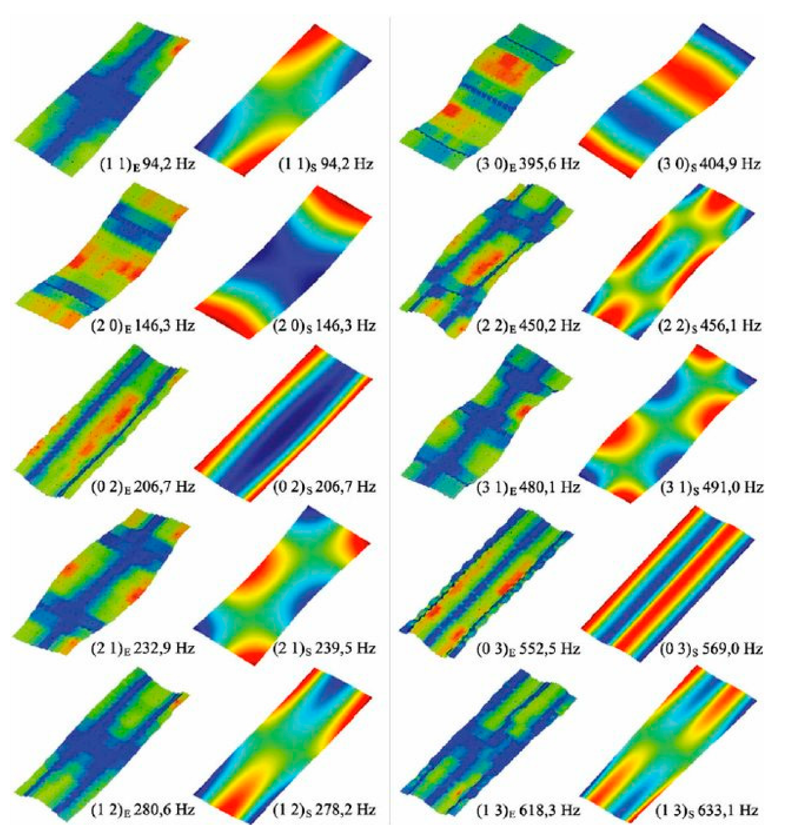 Forests 14 01545 g045