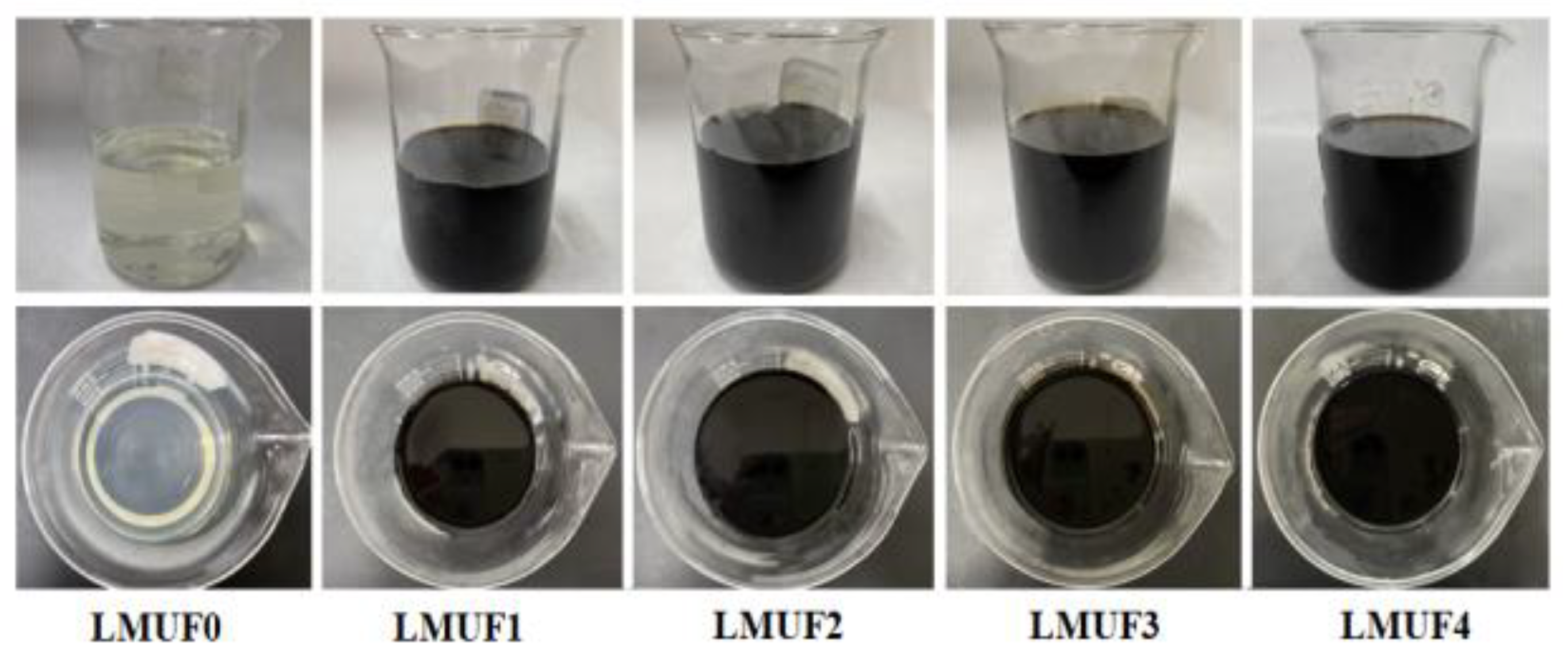 Forests 14 01625 g003
