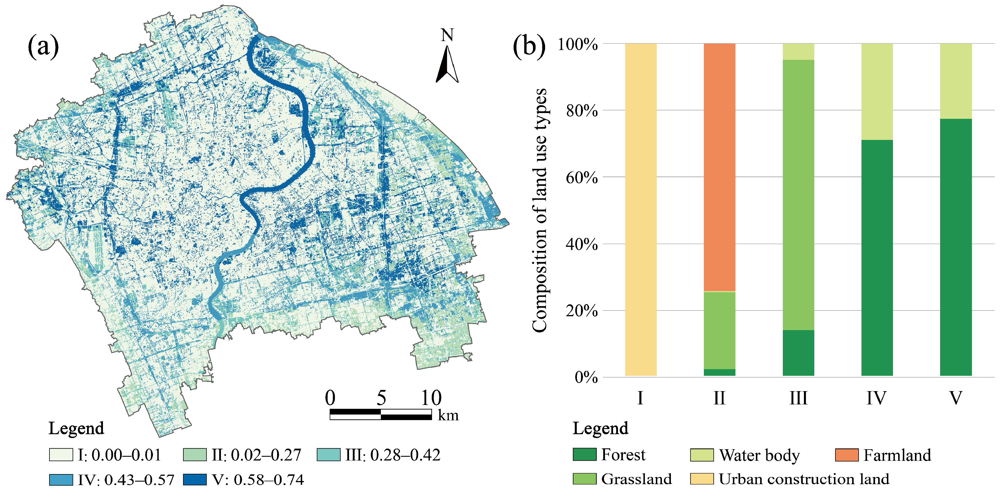 Forests 14 01689 g007
