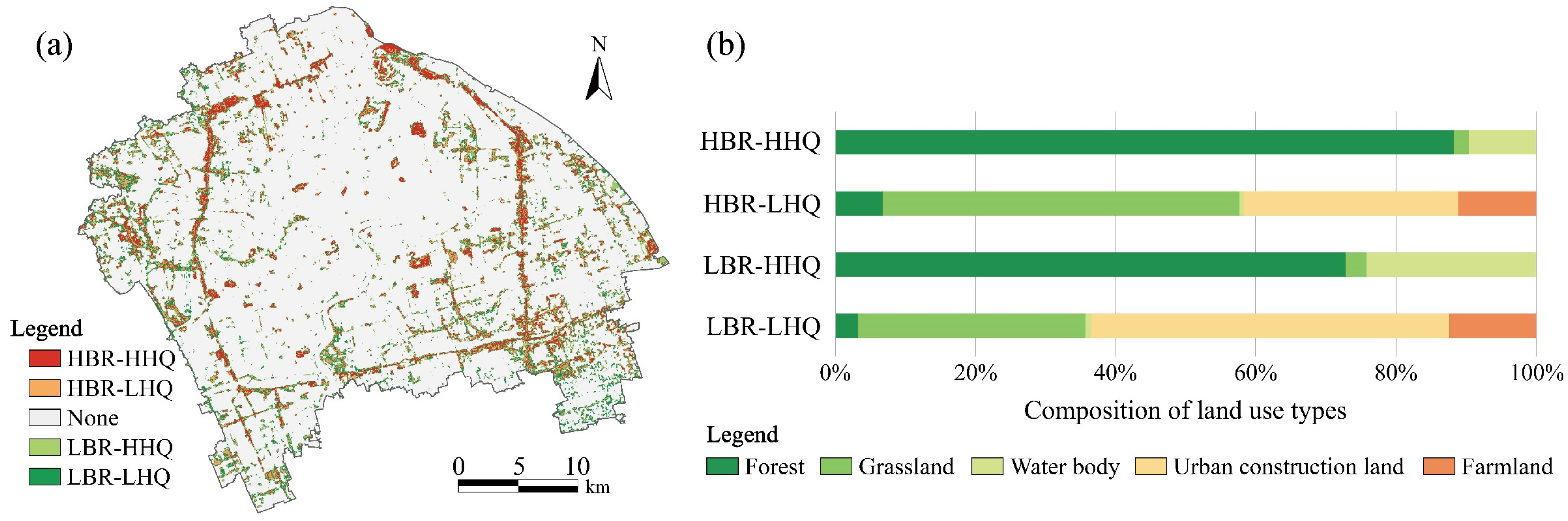 Forests 14 01689 g008
