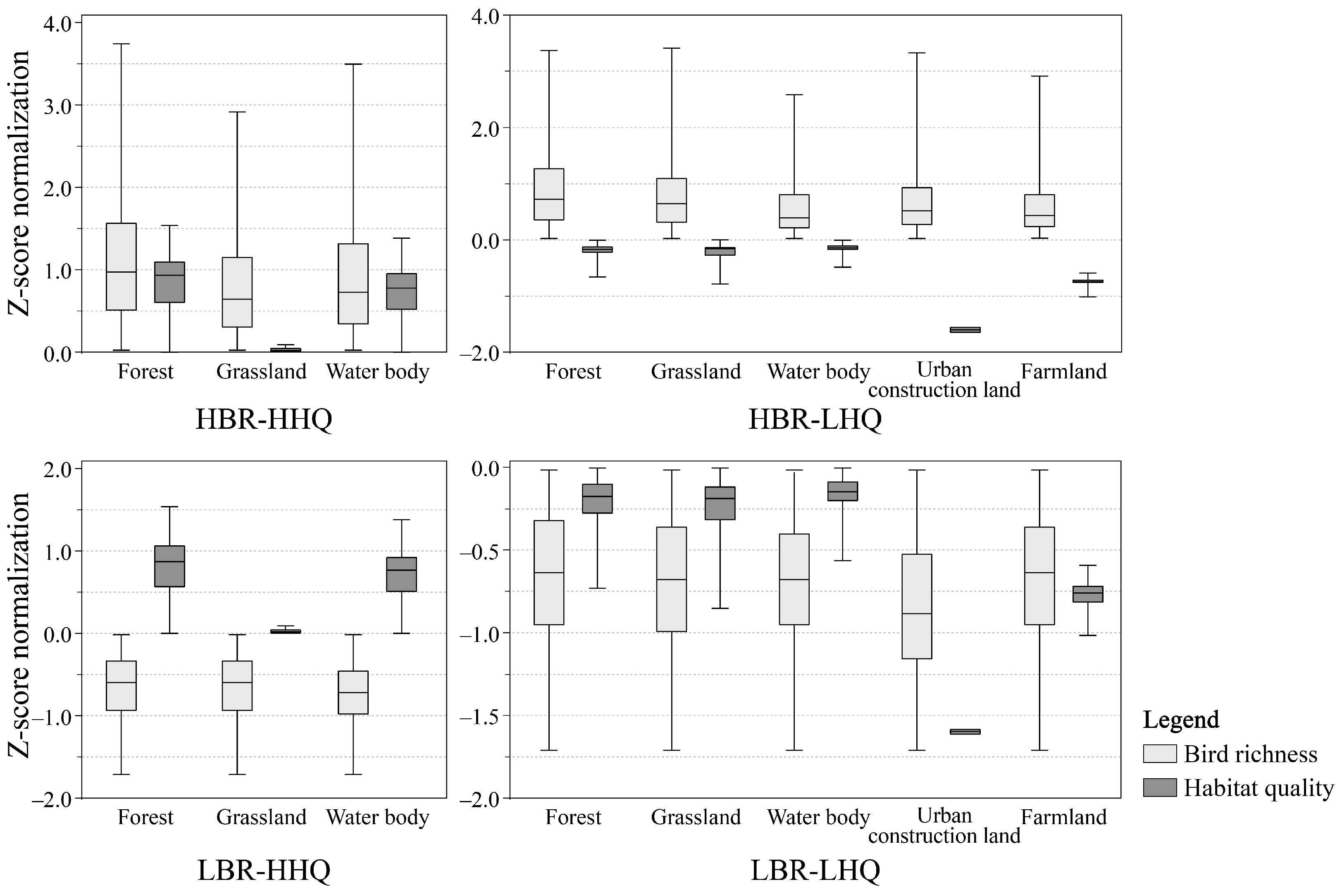 Forests 14 01689 g009