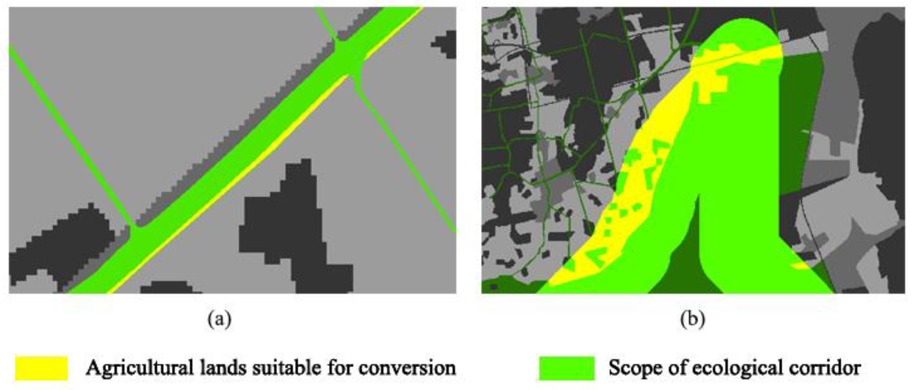 Forests 14 01714 g007