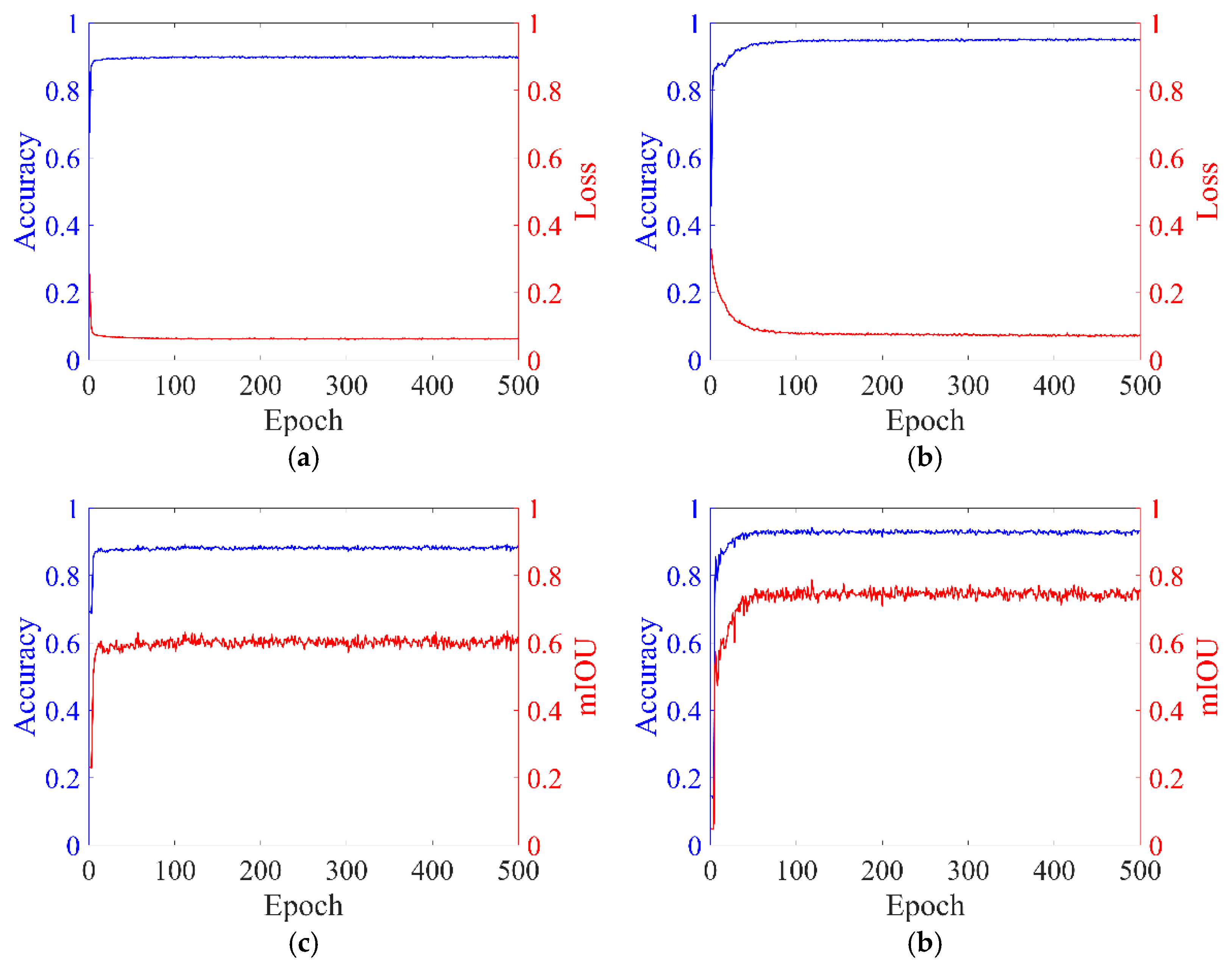 Forests 14 01726 g015