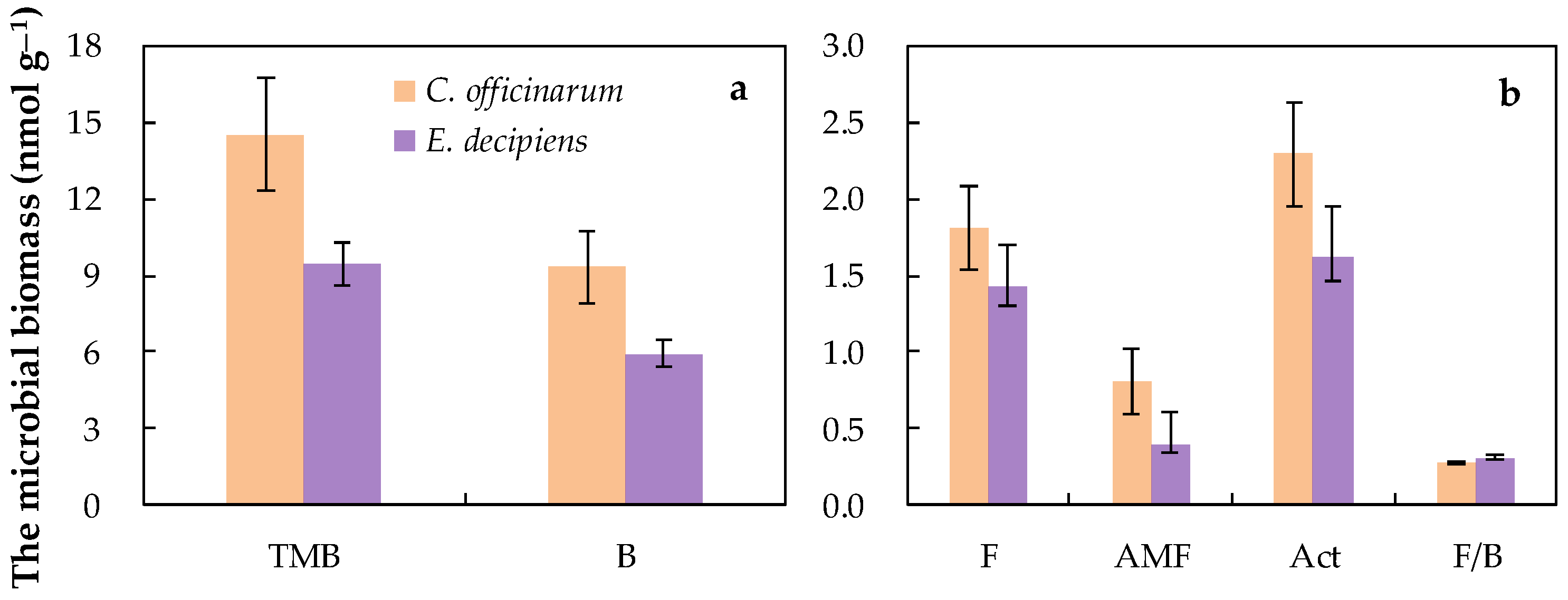 Forests 14 01741 g001
