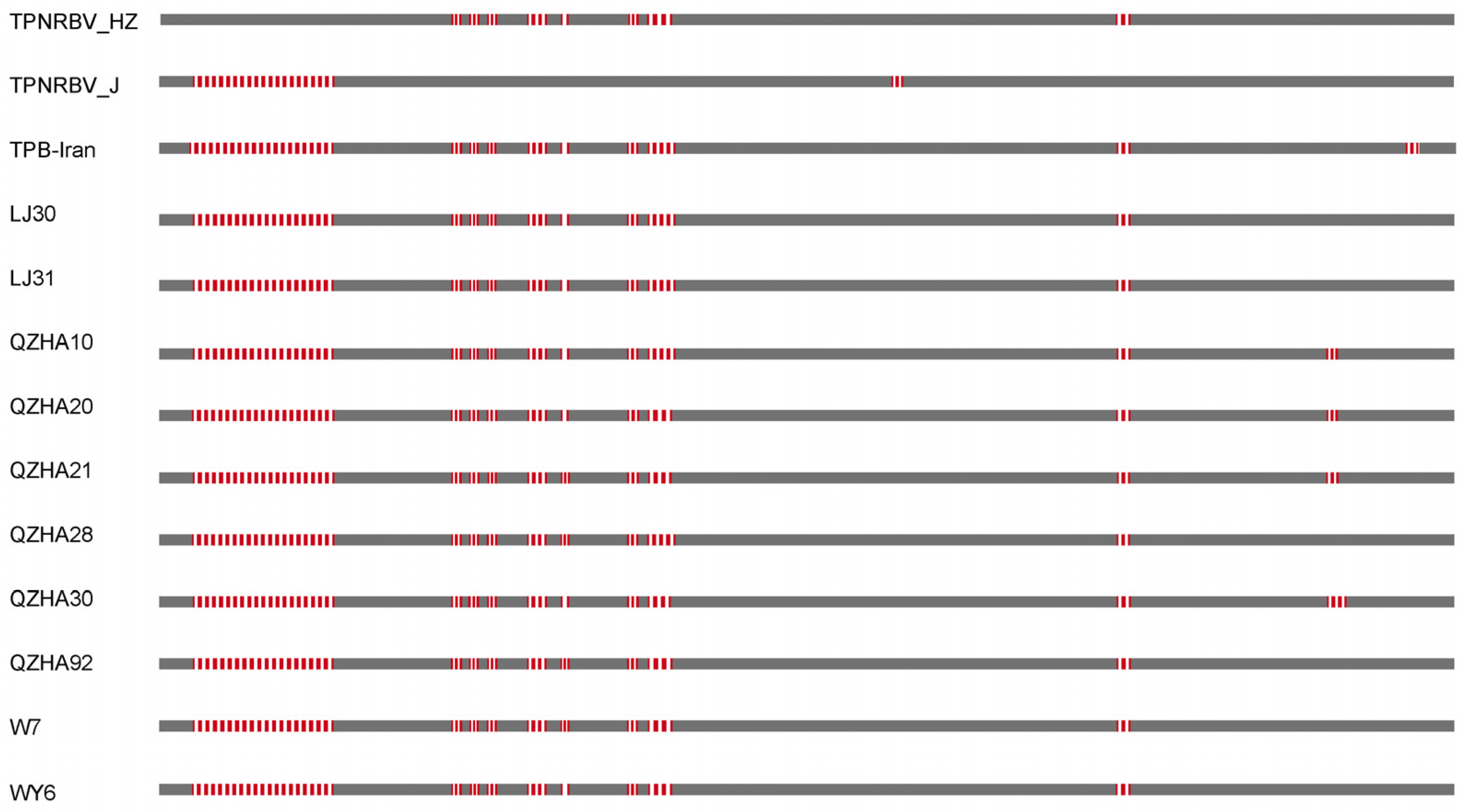 Forests 14 01755 g002