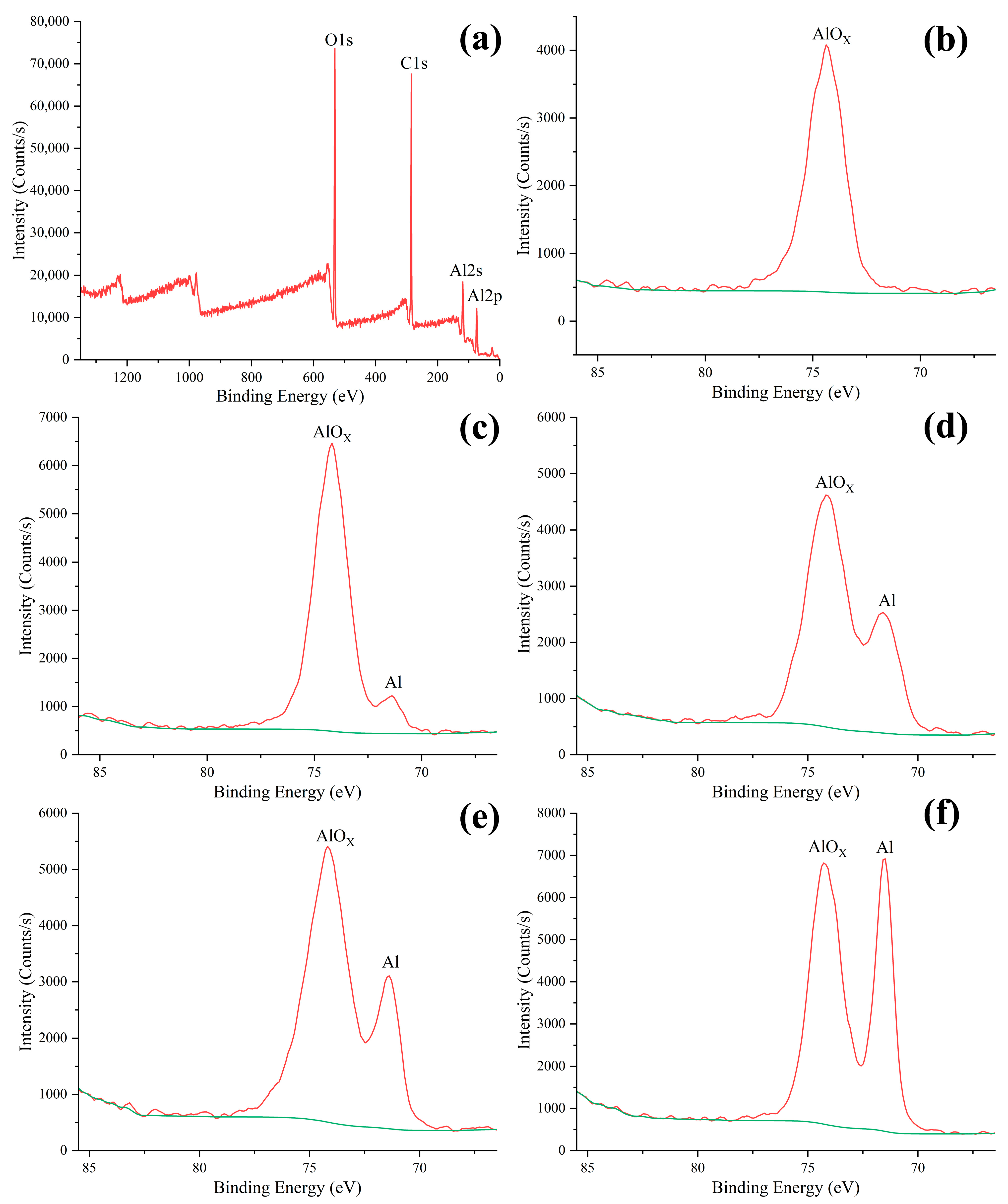Forests 14 01761 g012