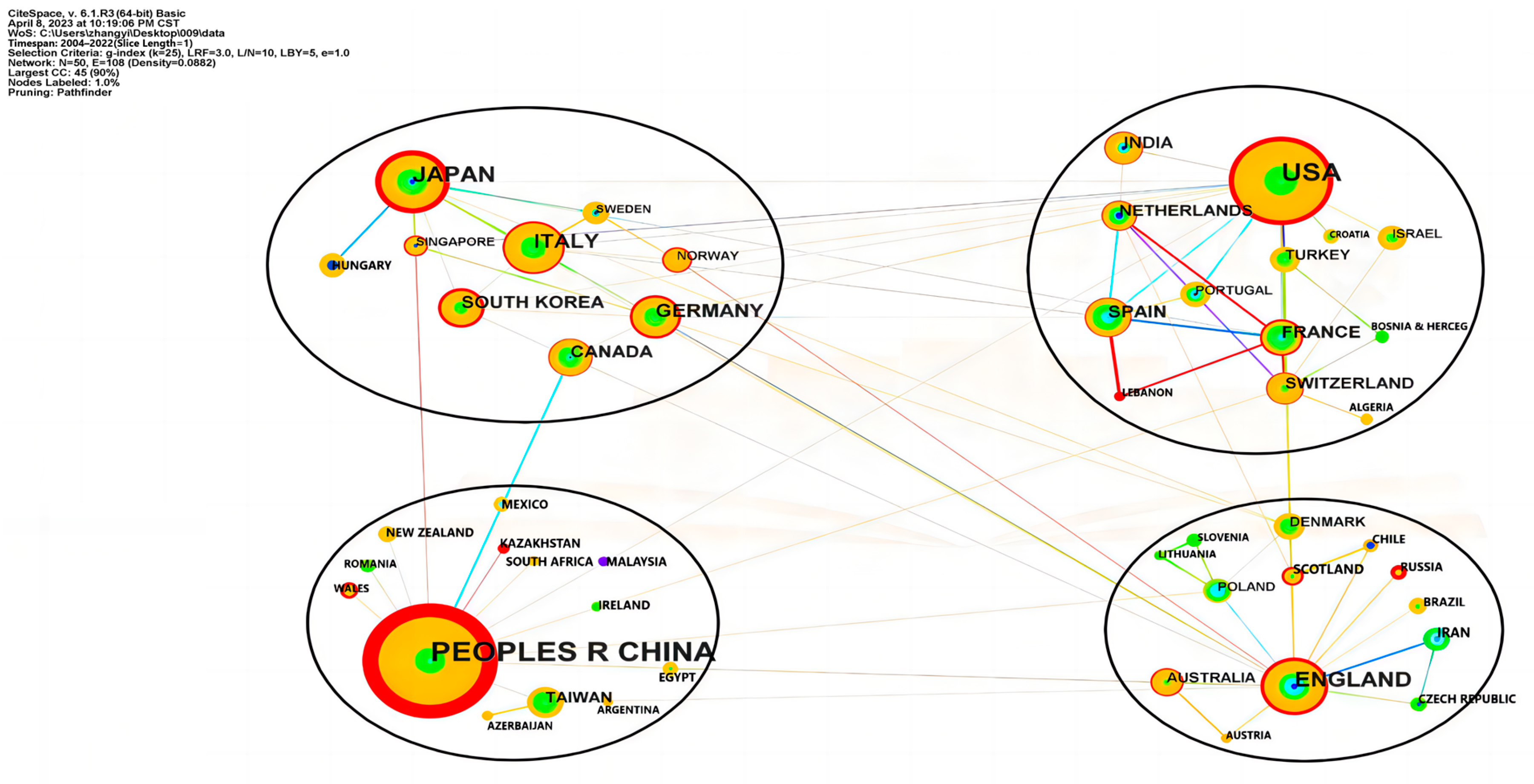 Forests 14 01874 g002