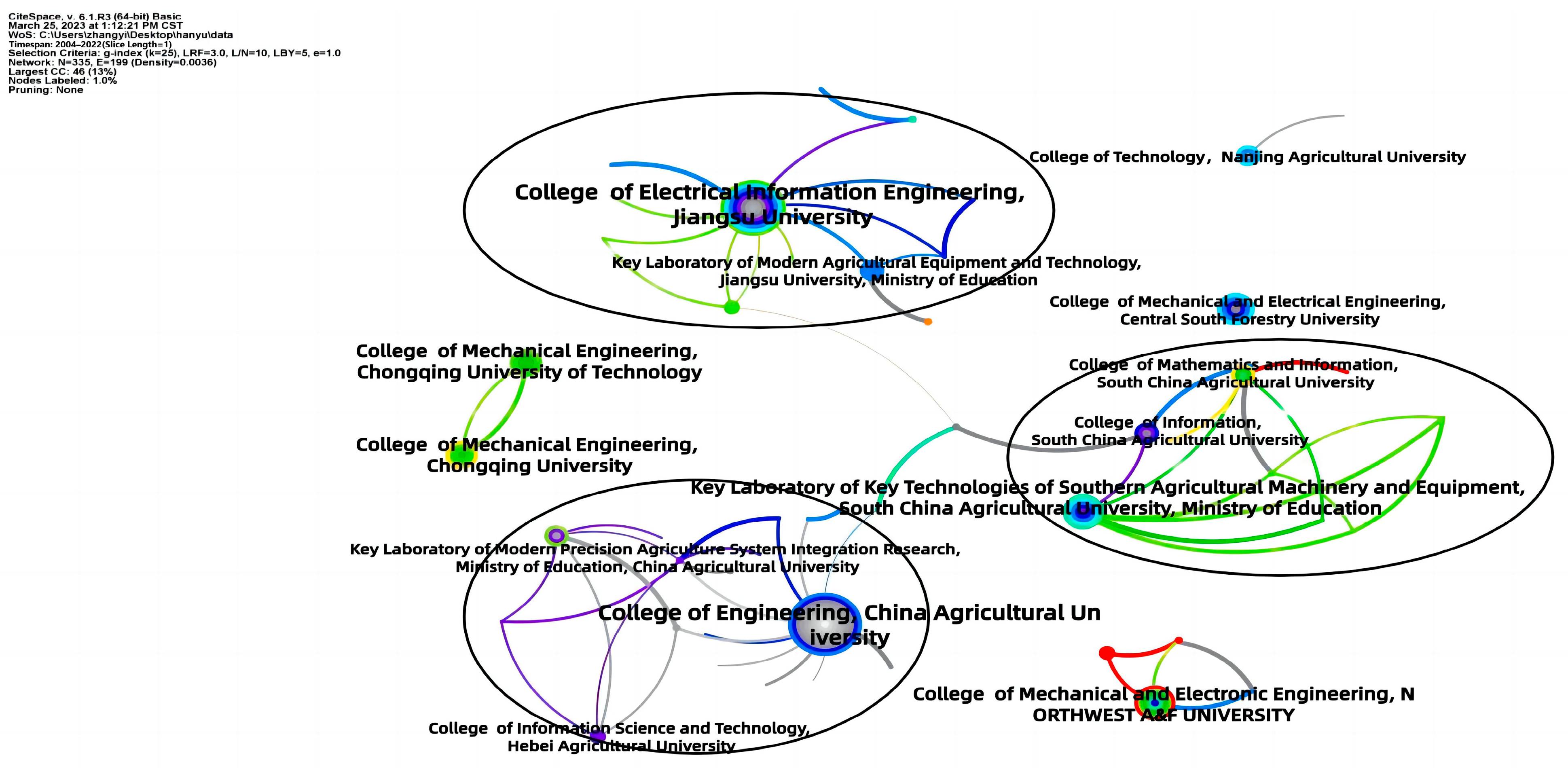 Forests 14 01874 g003