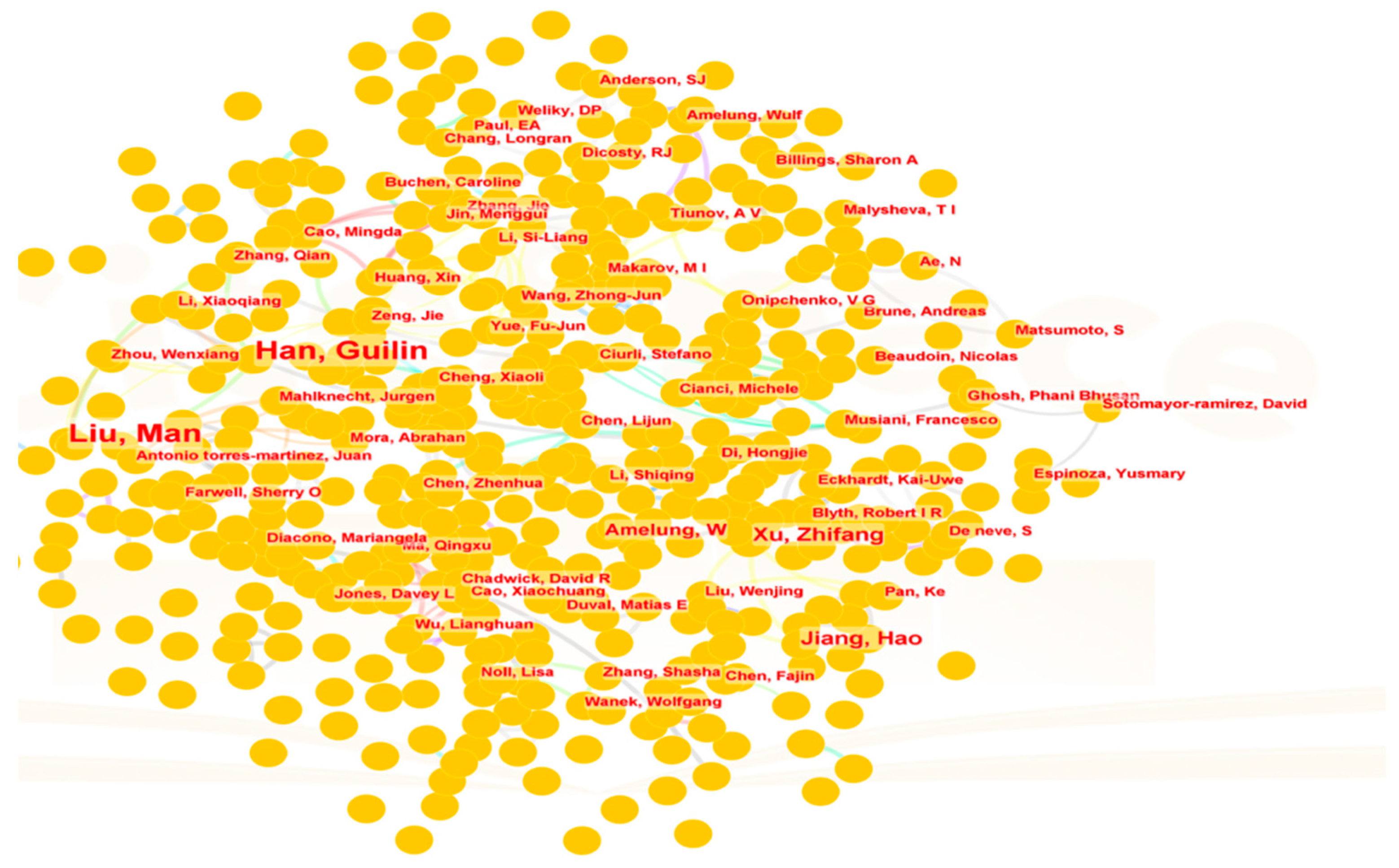 Forests 14 01883 g002 Forests 14 01883 g002