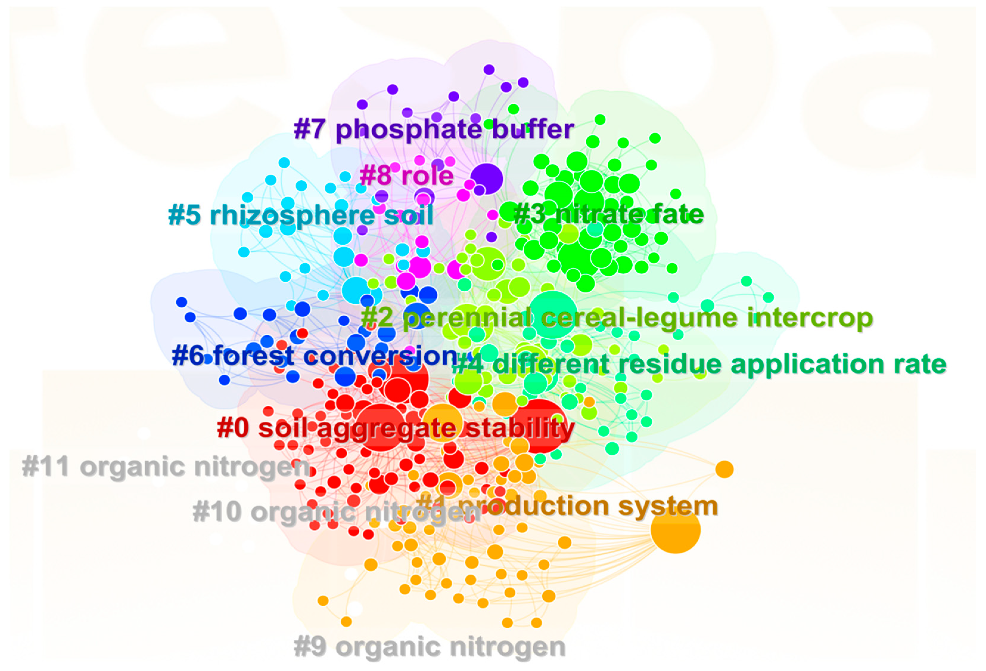 Forests 14 01883 g005 Forests 14 01883 g005