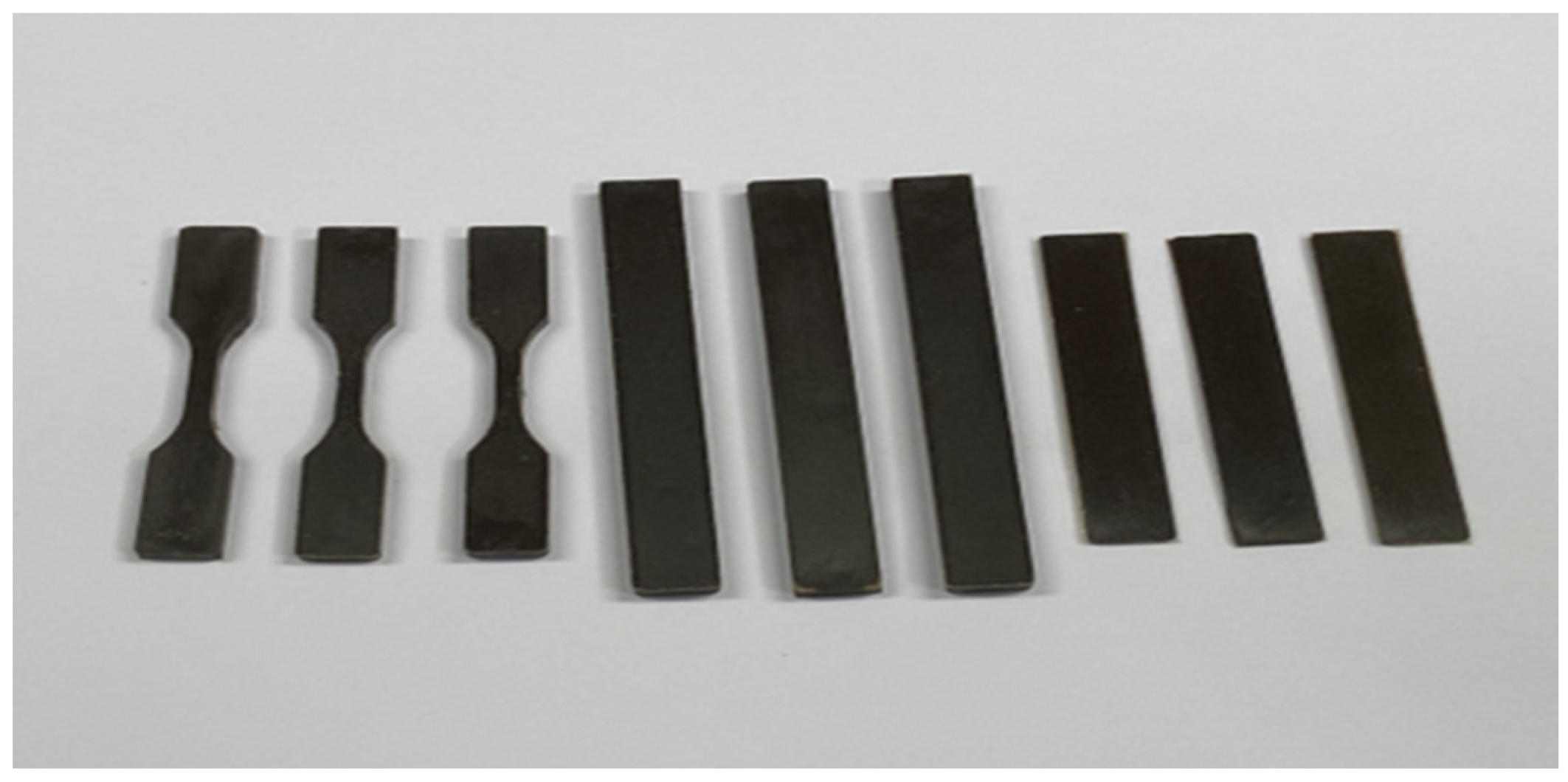 Forests 14 01906 g004