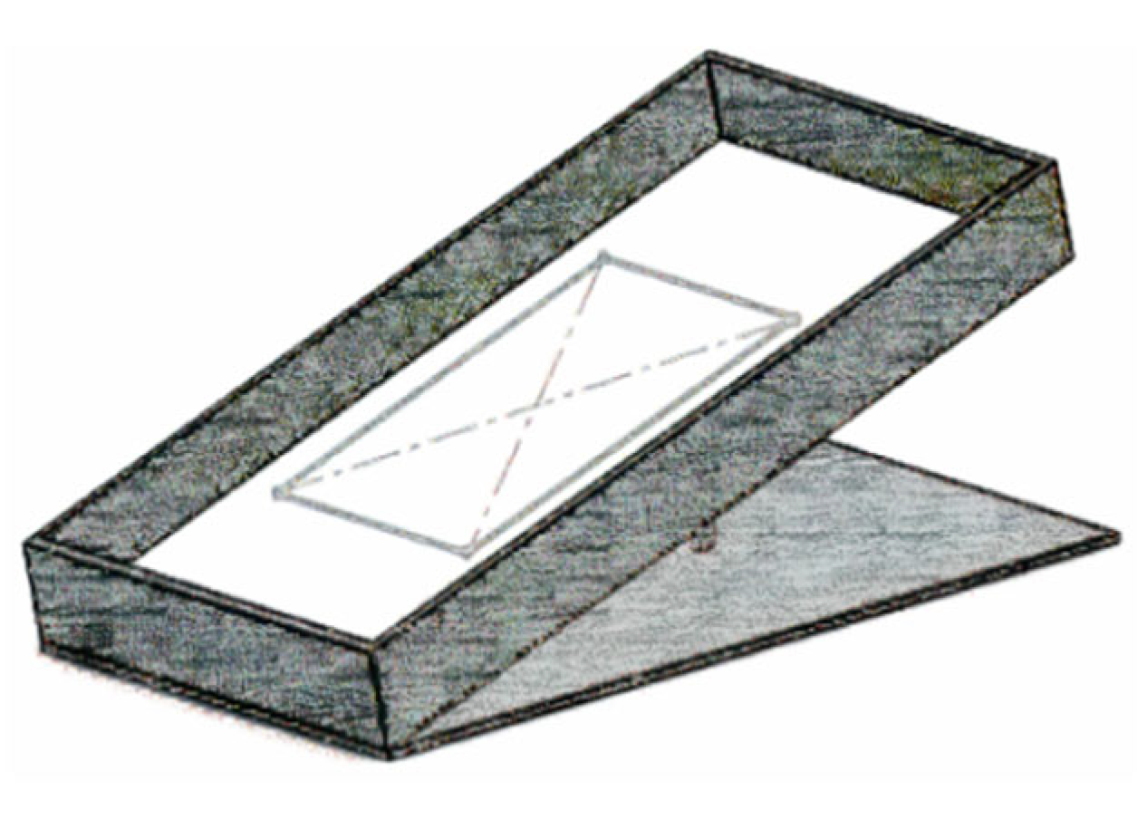 Forests 14 01915 g003