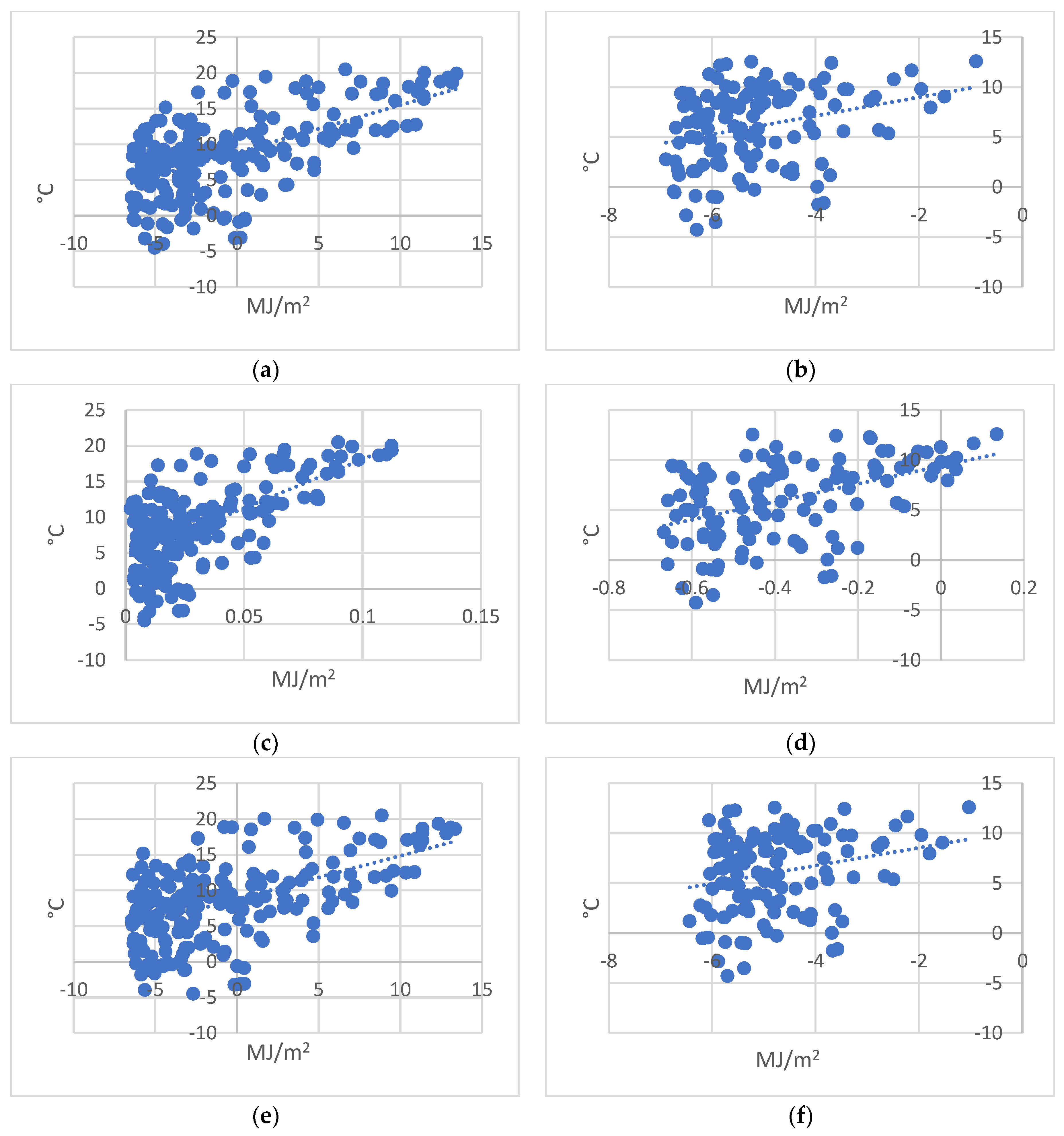 Forests 14 01927 g021