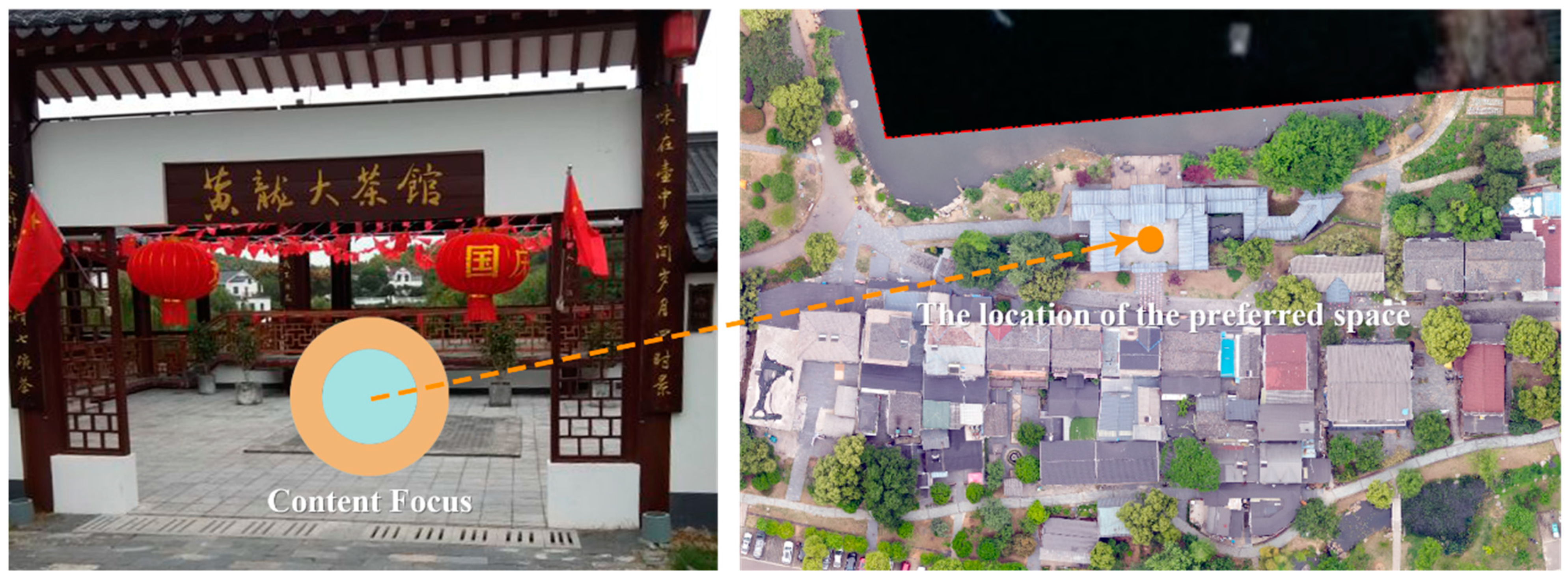 Forests 14 01932 g003