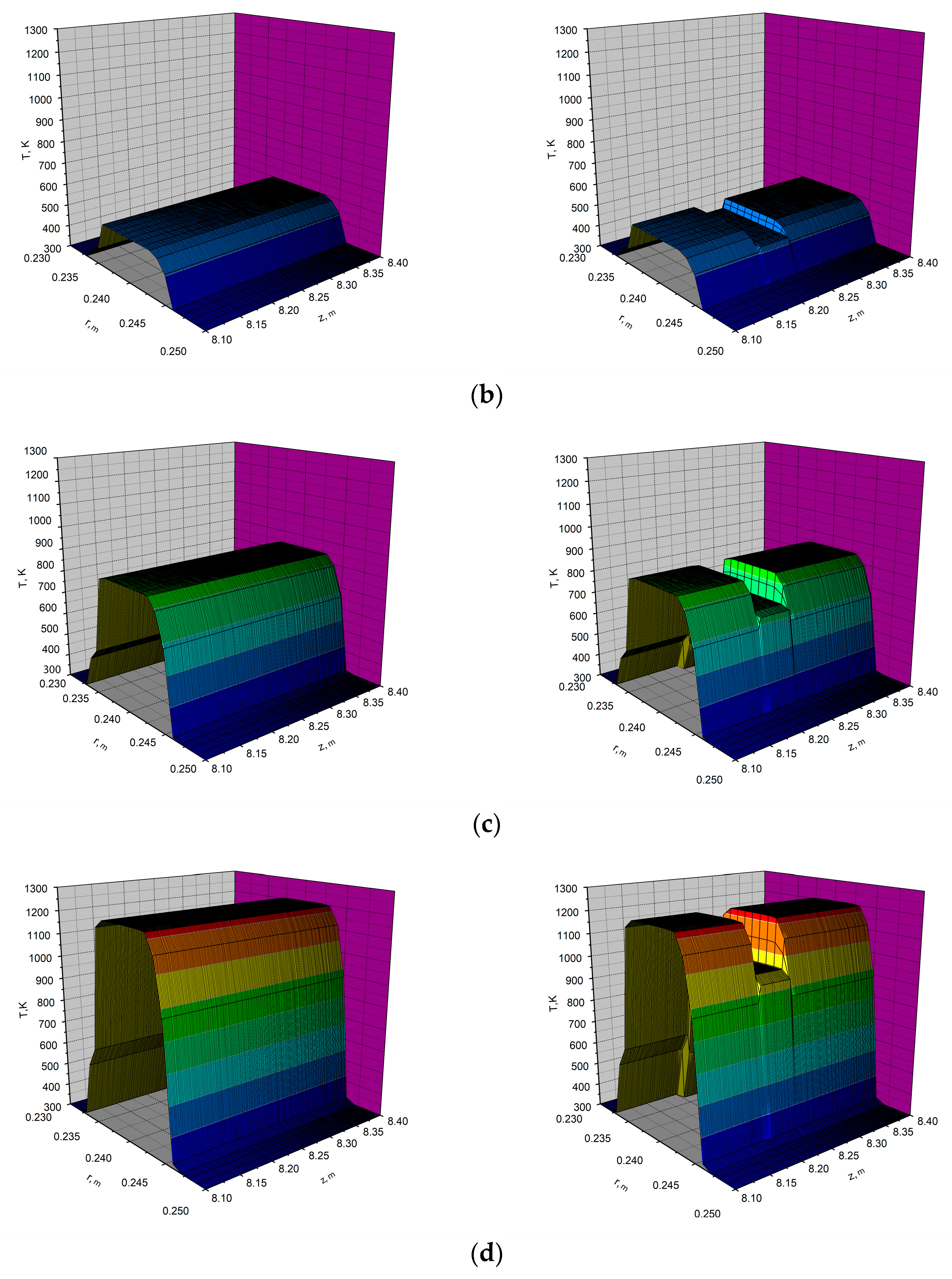 Forests 14 01936 g005b