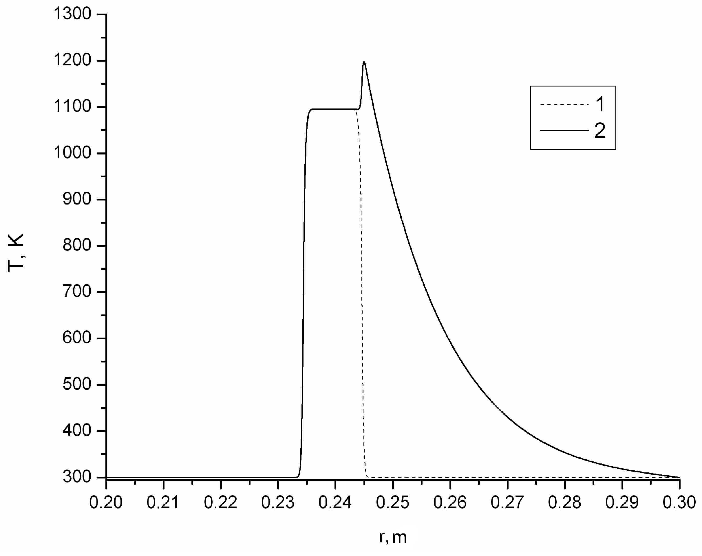 Forests 14 01936 g006