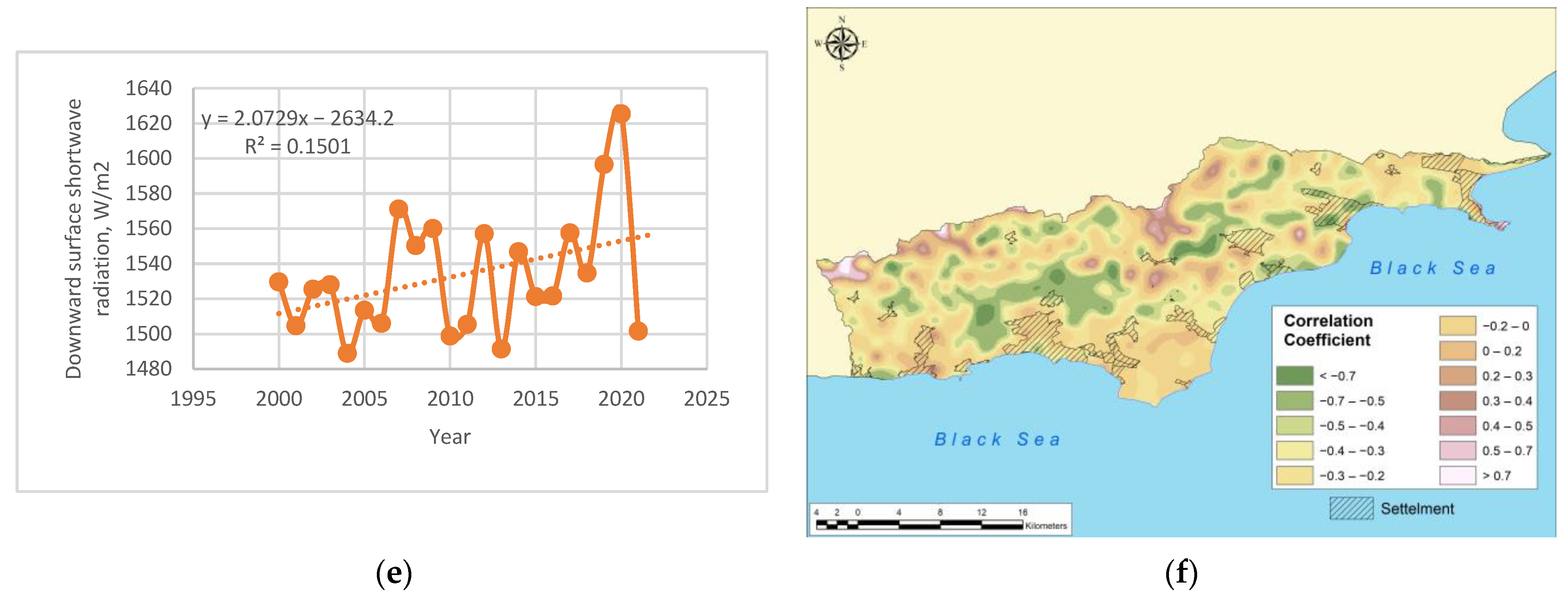 Forests 14 01969 g010b