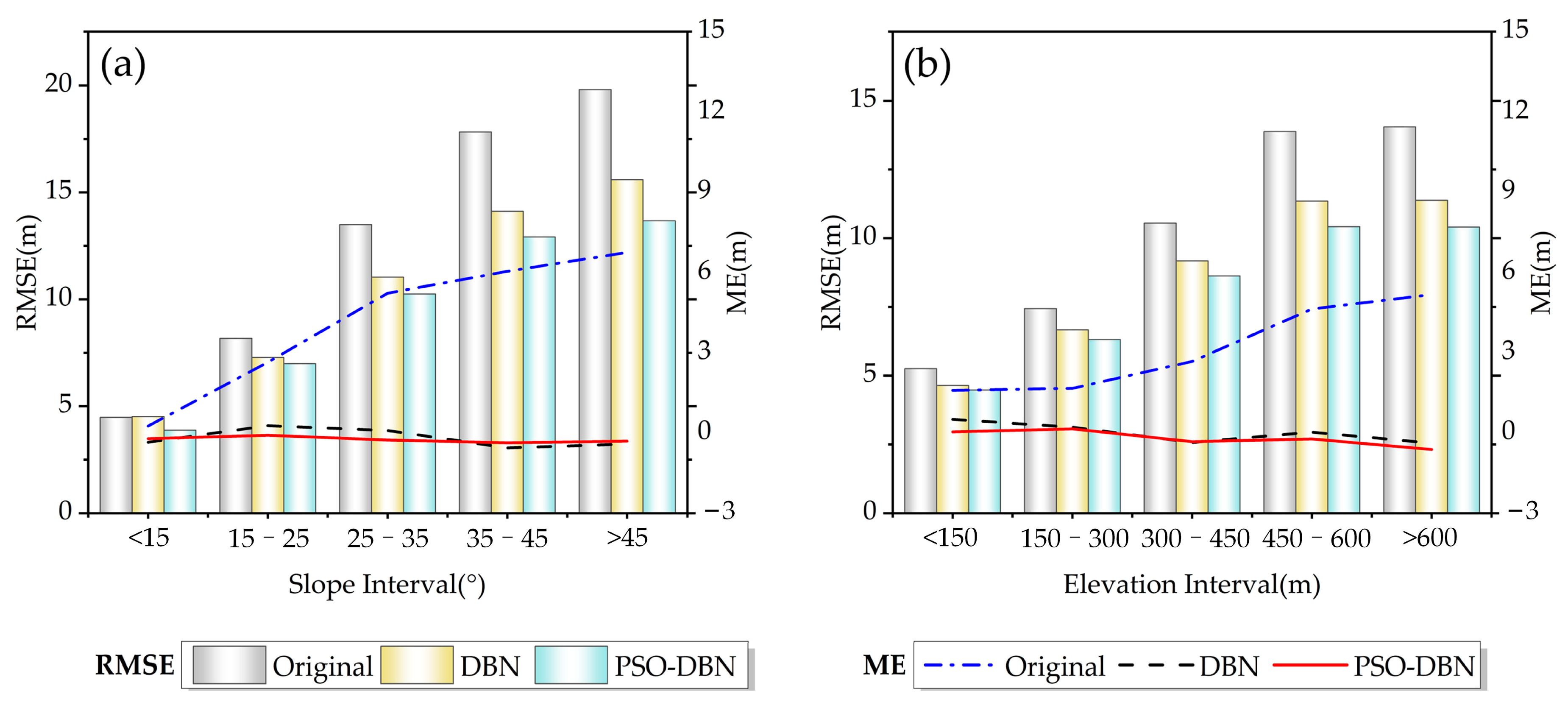Forests 14 01985 g006