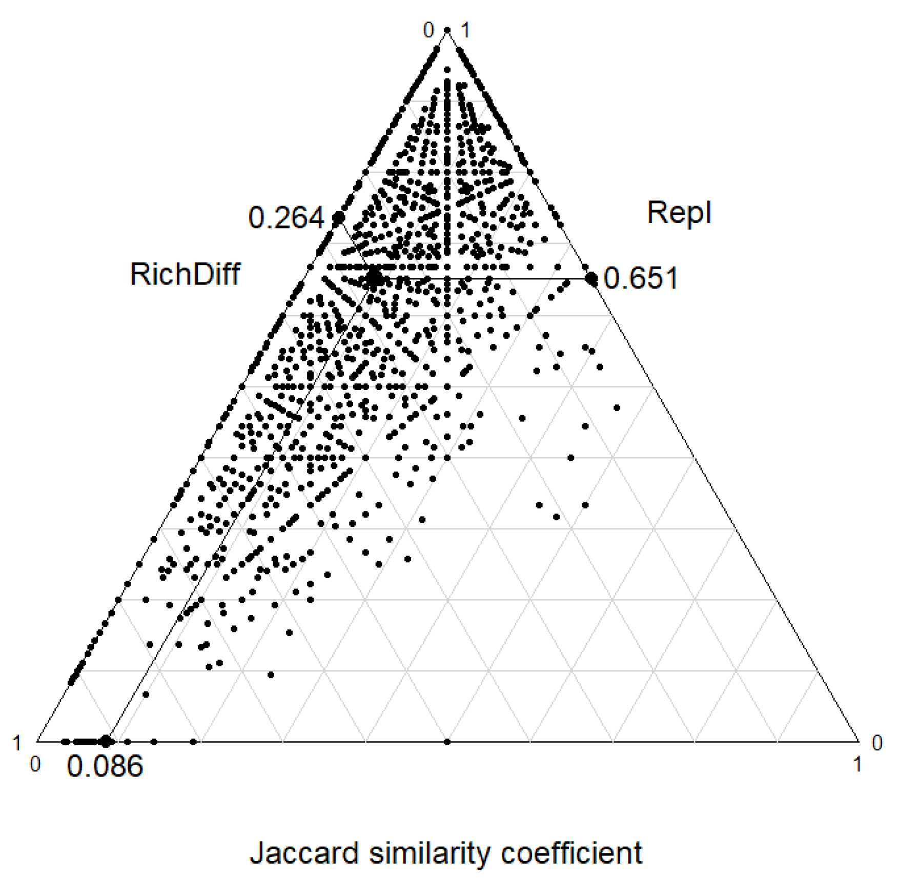 Forests 14 01990 g008