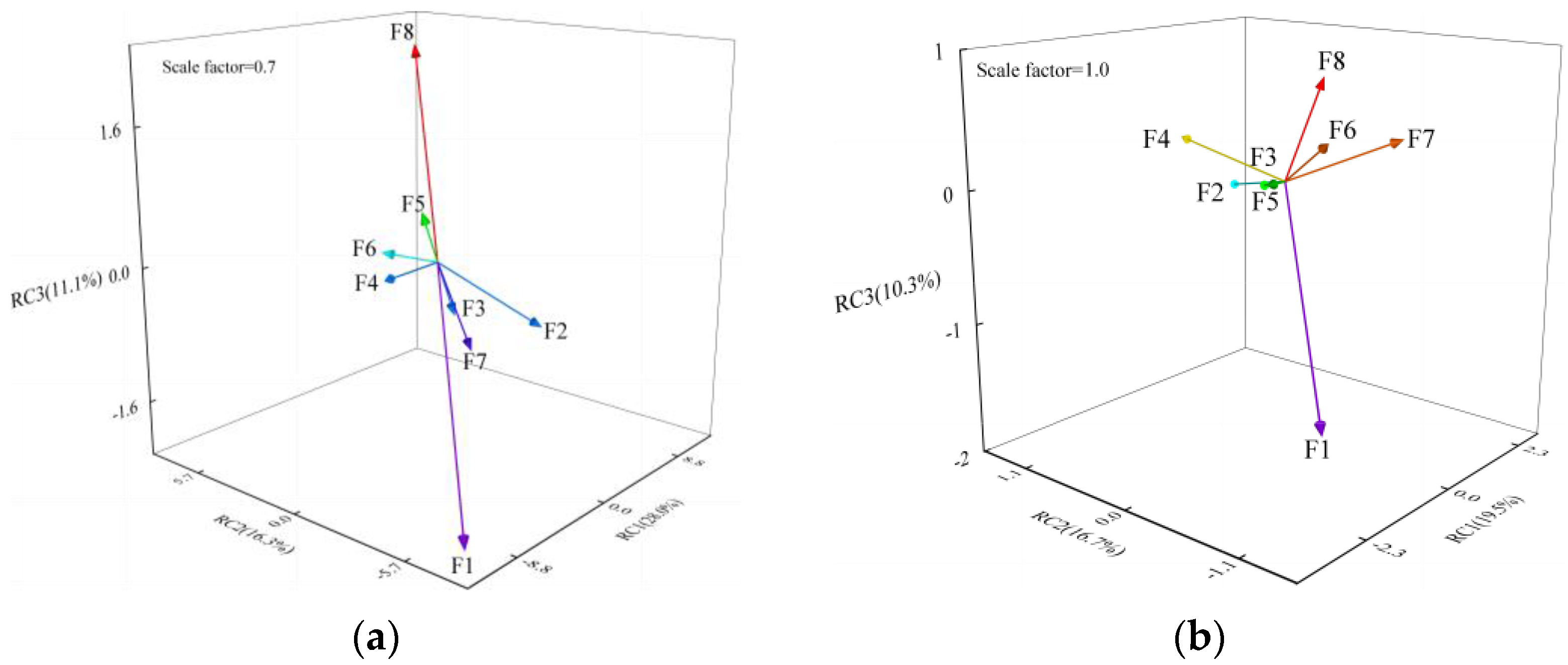 Forests 14 02013 g010