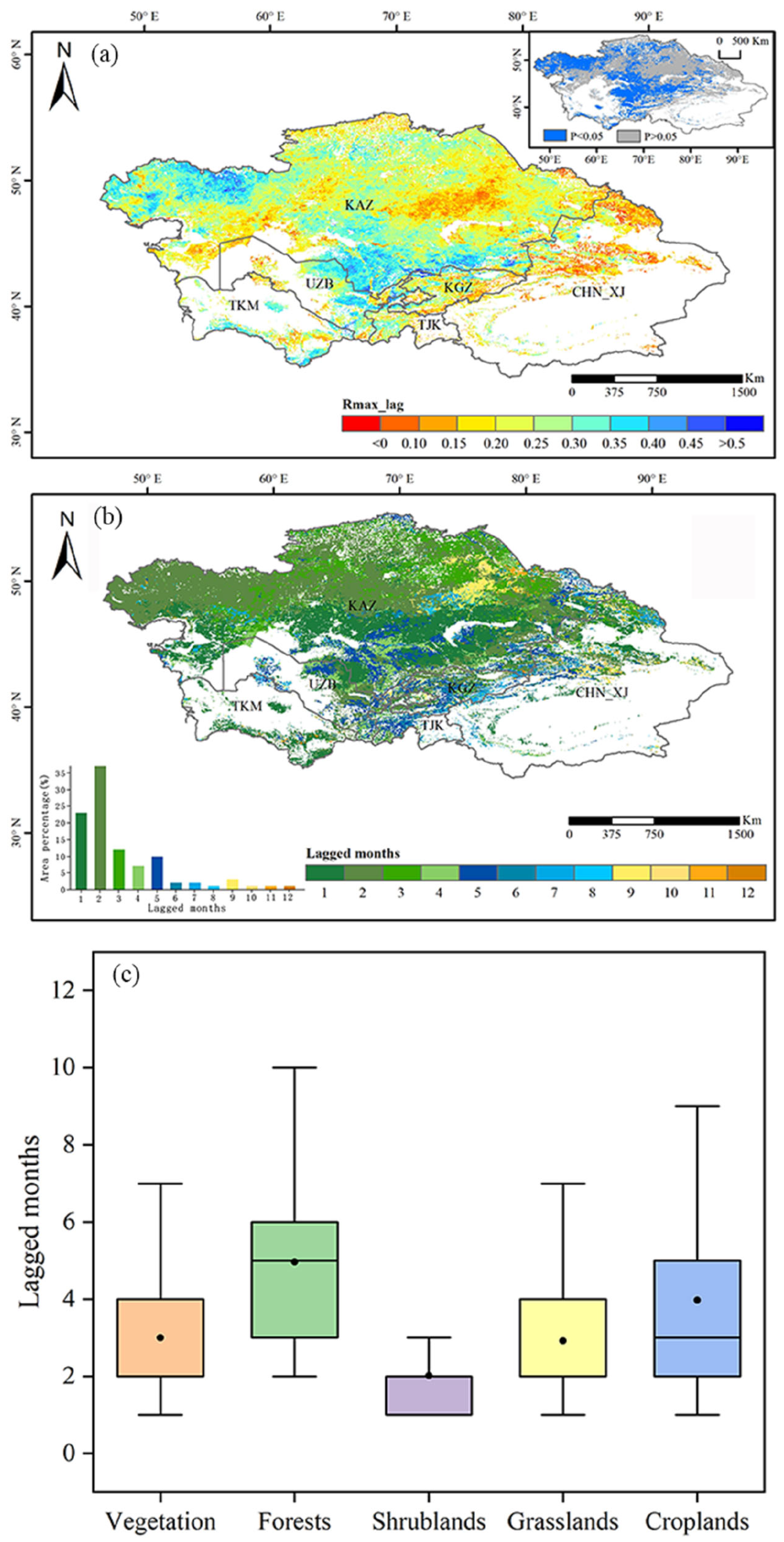 Forests 14 02142 g007