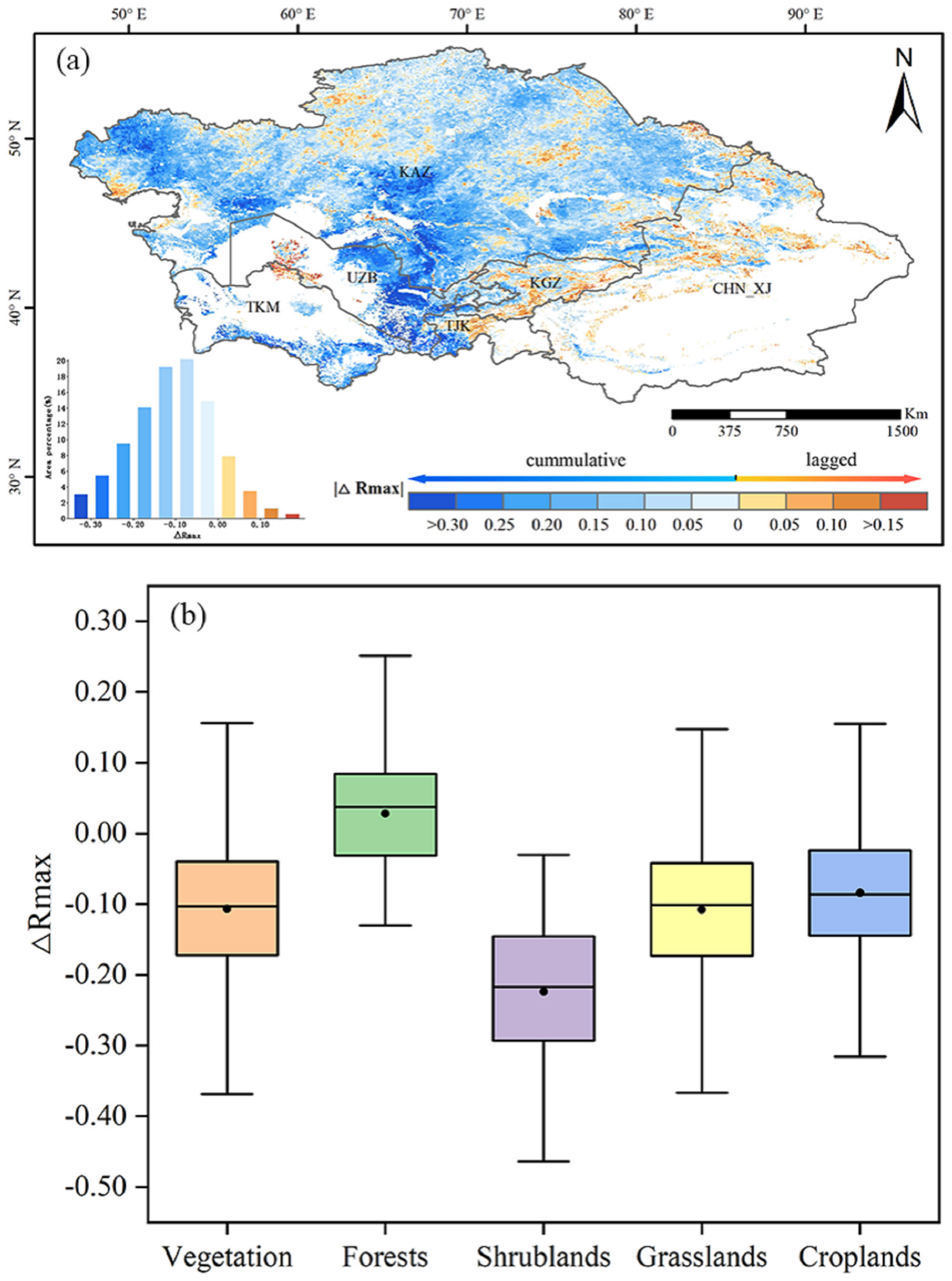 Forests 14 02142 g013