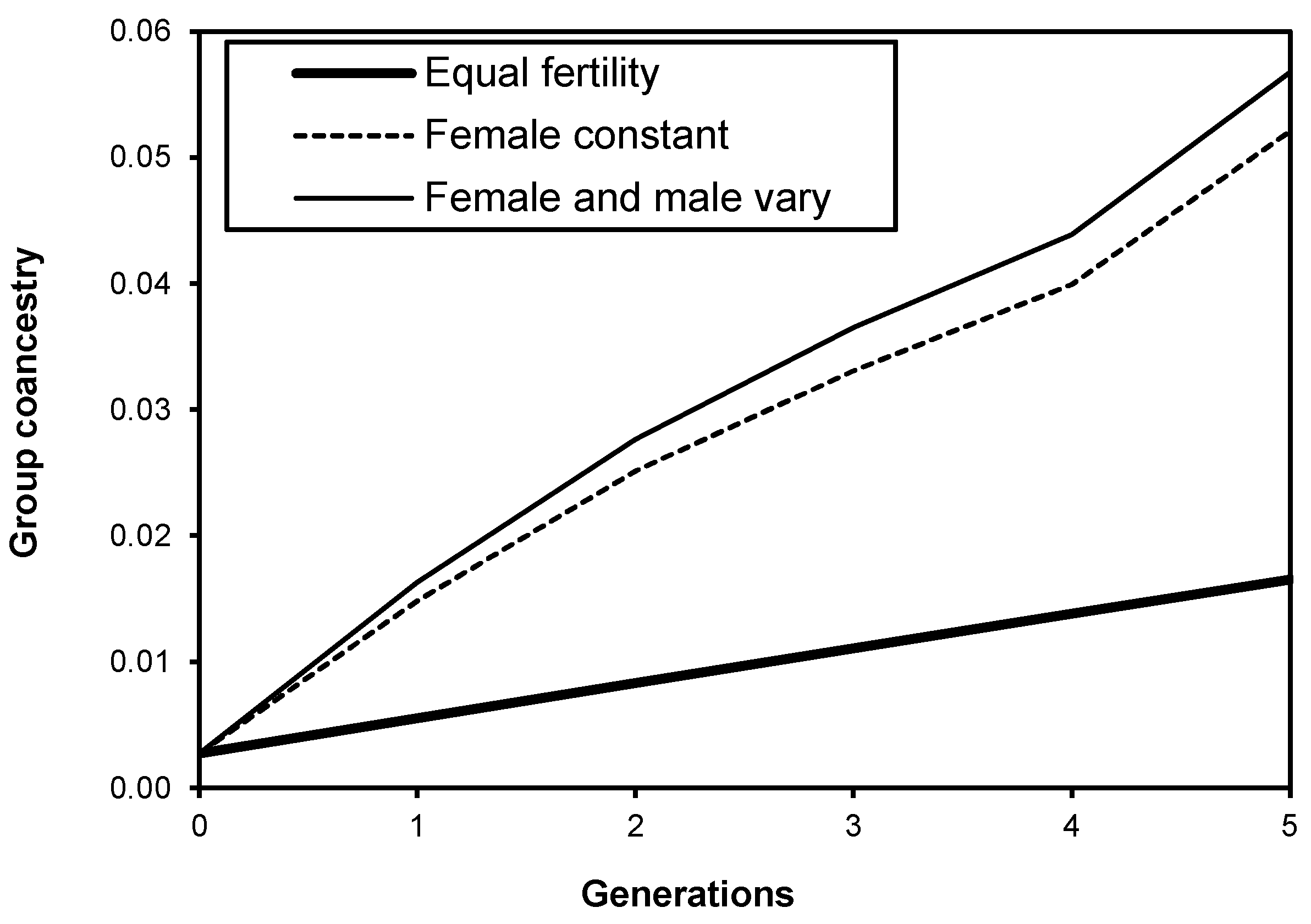 Forests 14 02172 g002 Forests 14 02172 g002