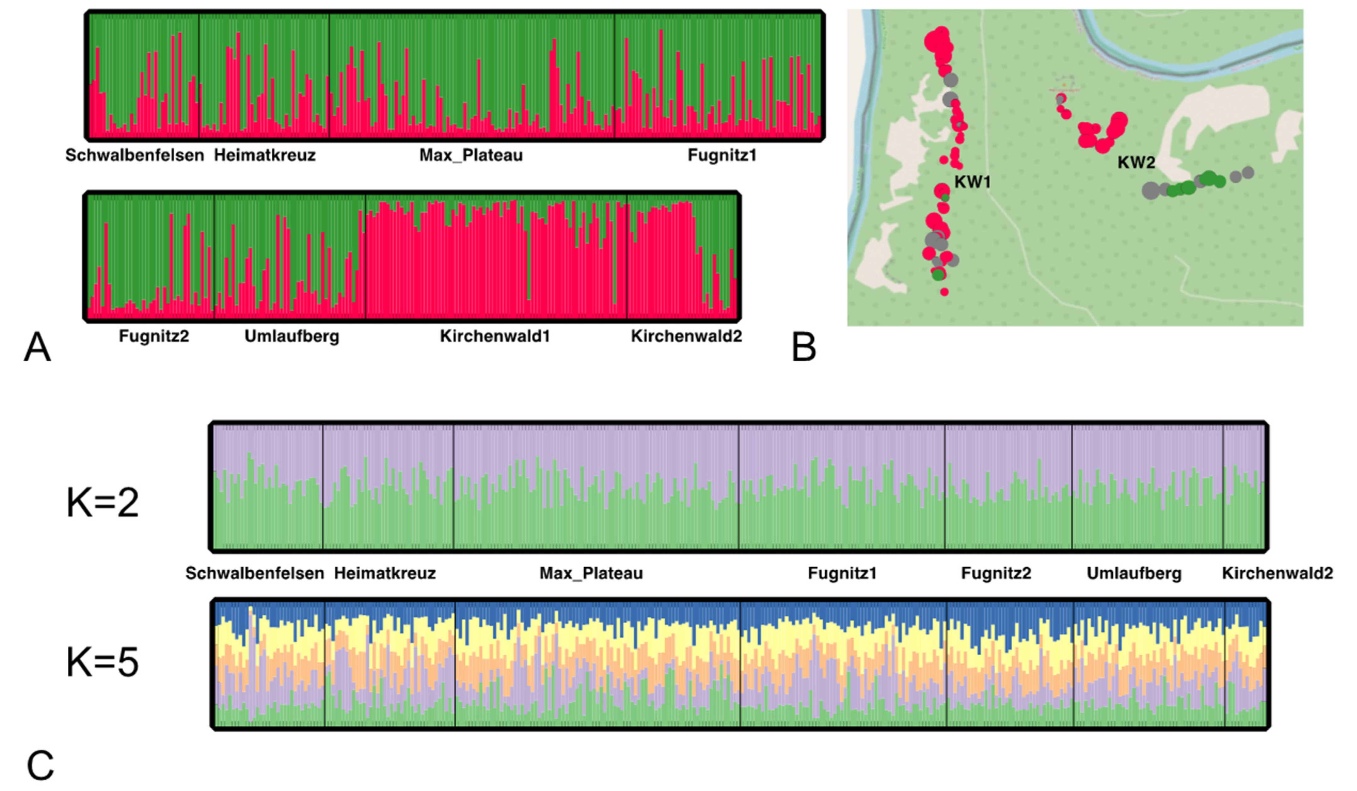 Forests 14 02225 g003