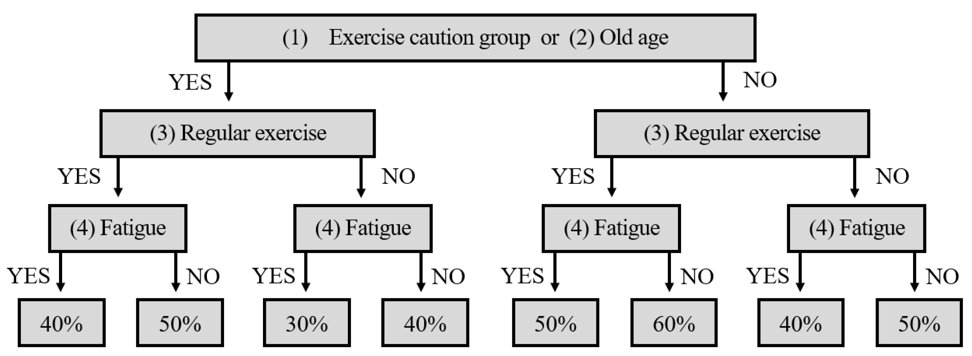 Forests 14 02332 g001 Forests 14 02332 g001