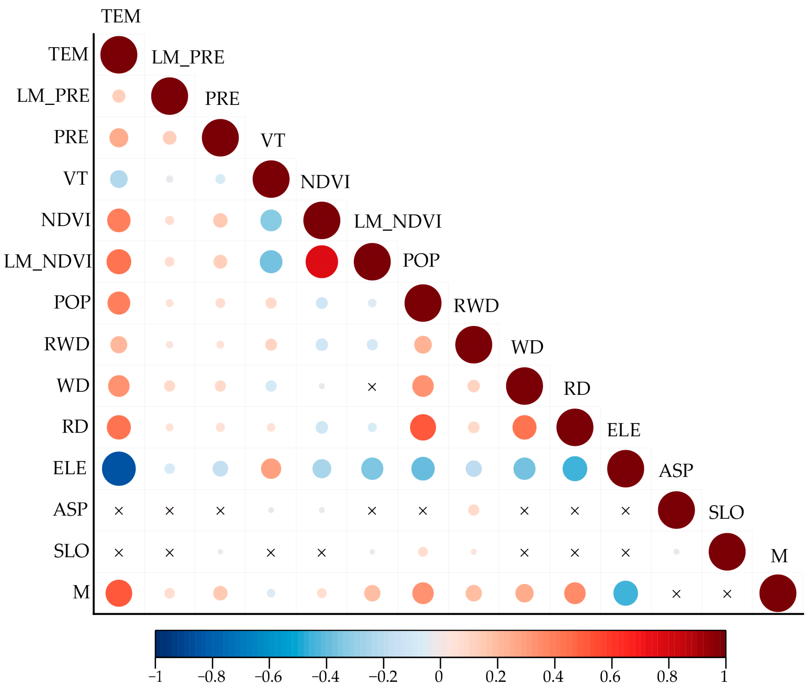 Forests 14 02352 g004