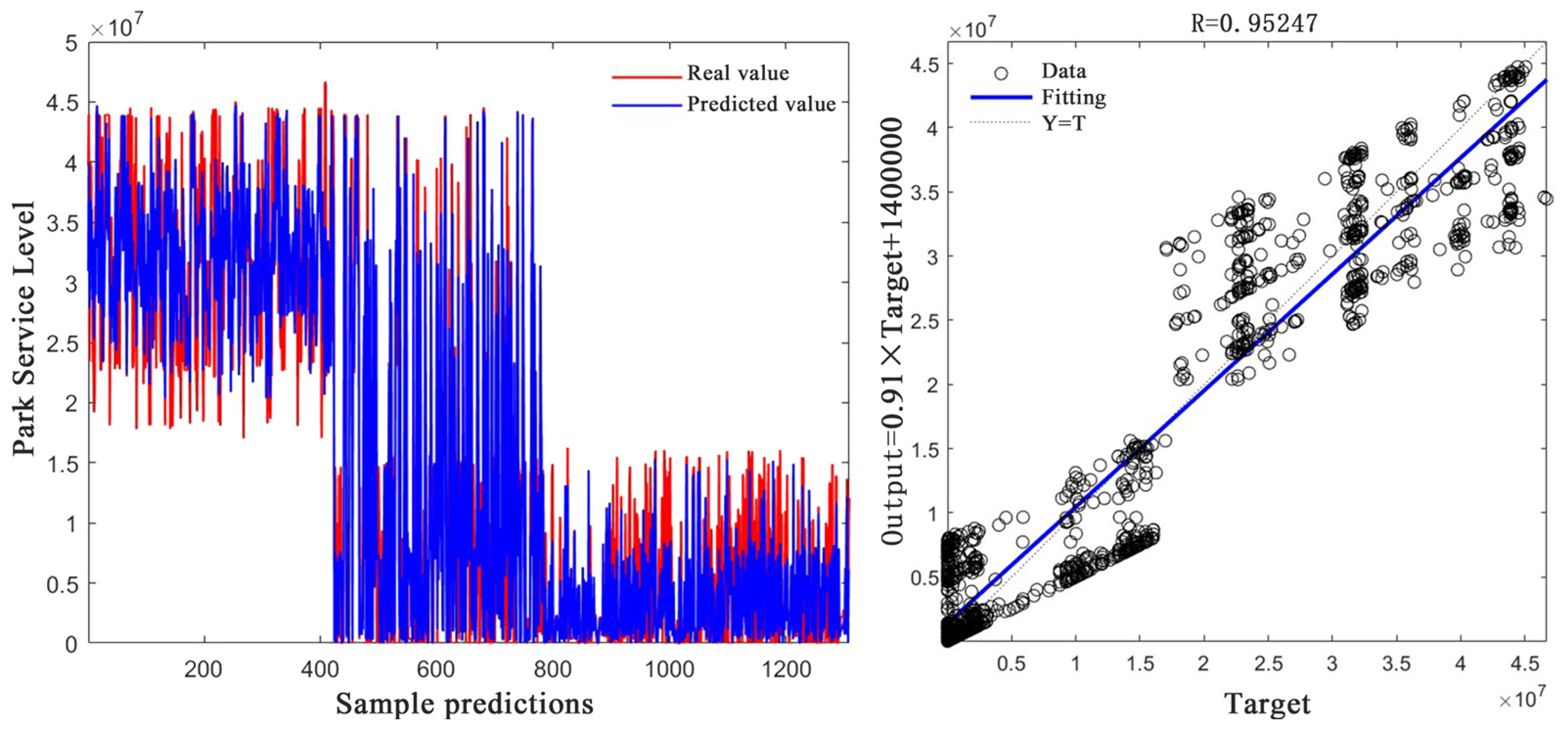 Forests 14 02371 g010