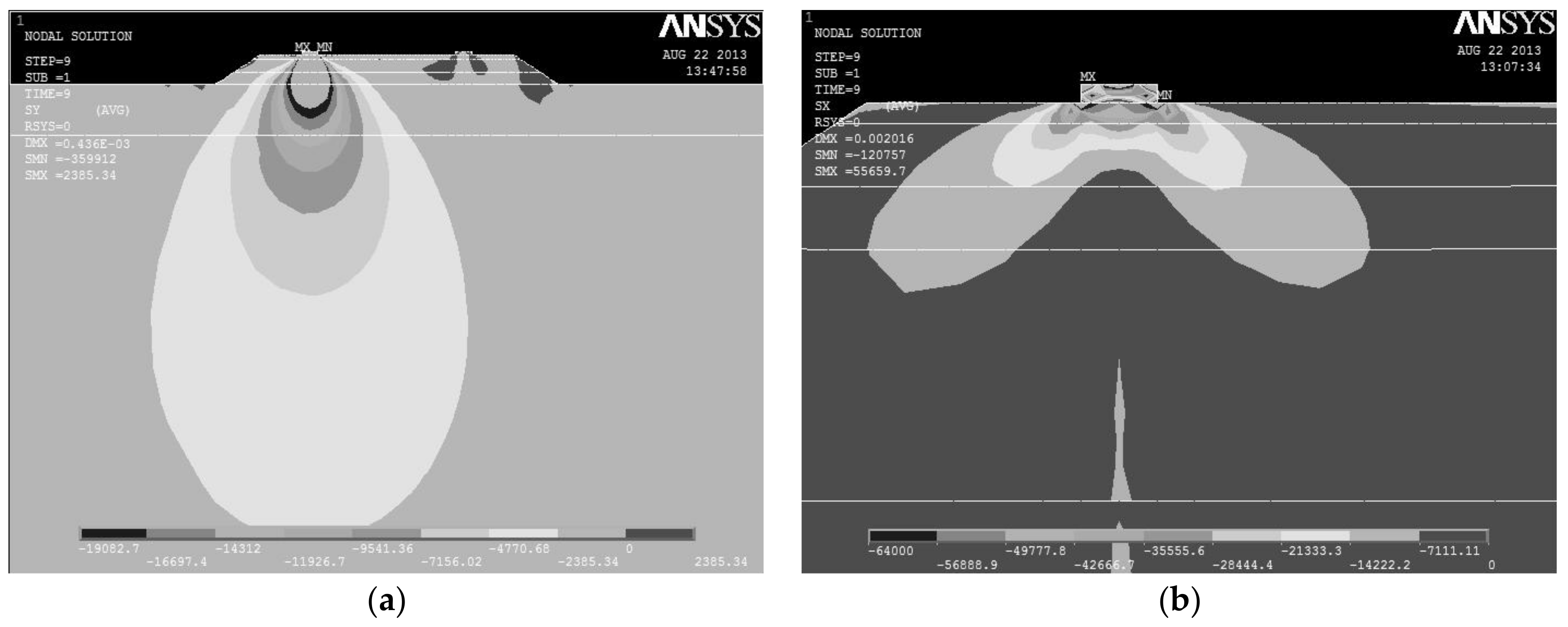 Forests 14 02425 g001