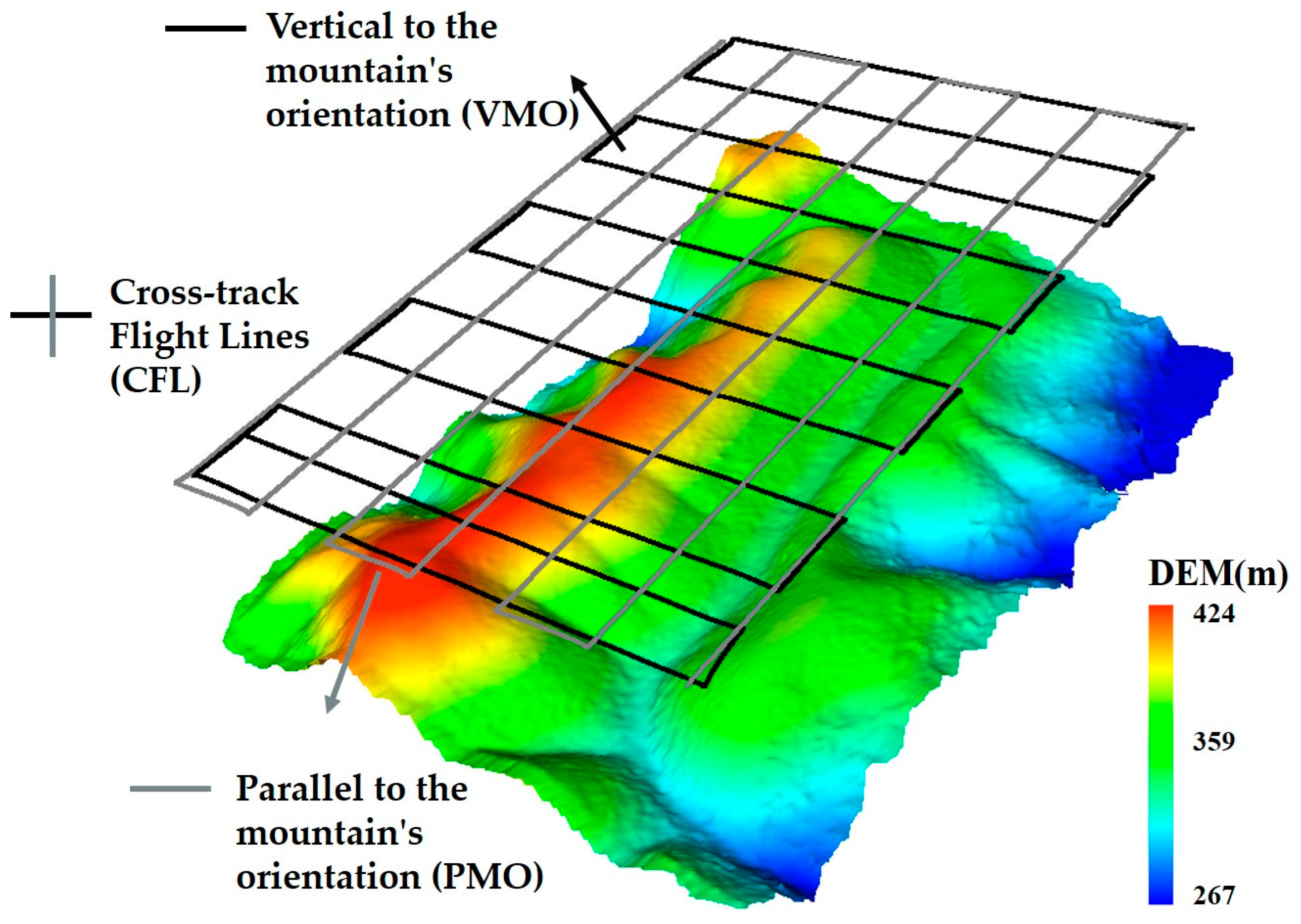 Forests 15 00017 g002