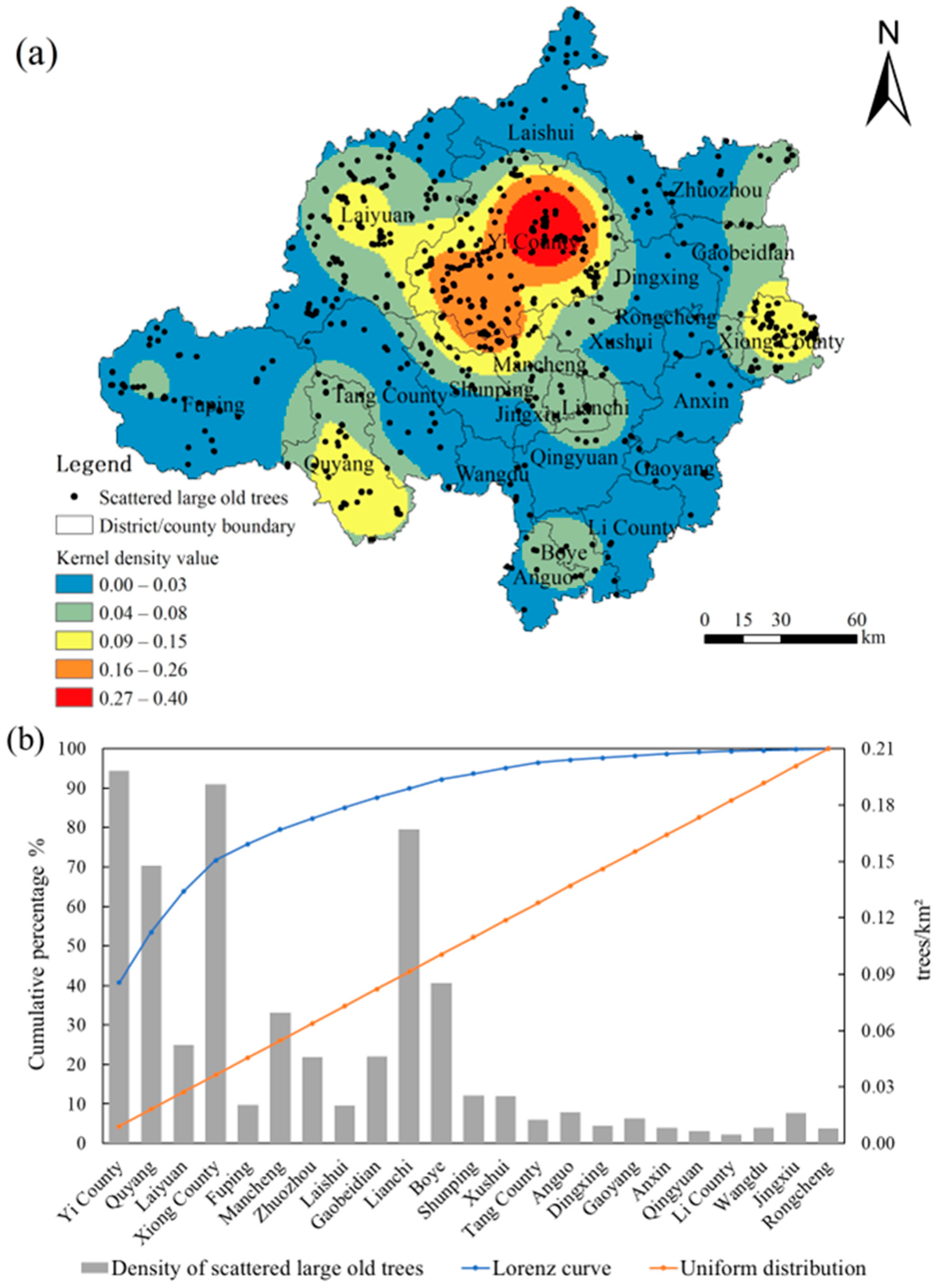 Forests 15 00018 g003