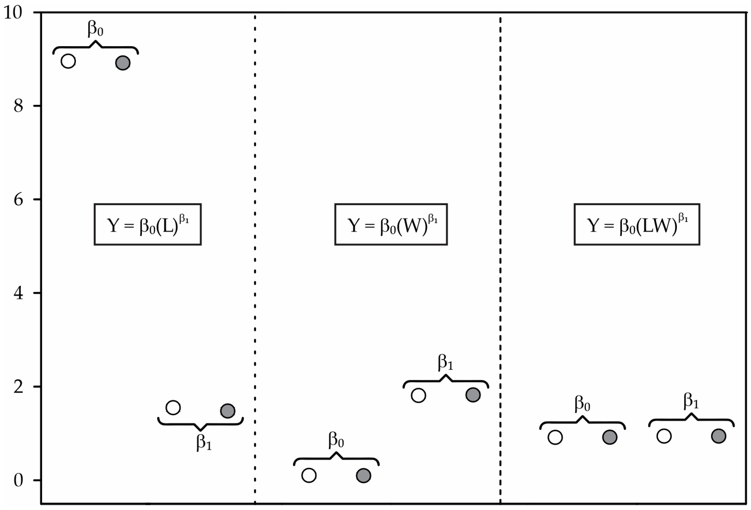 Forests 15 00057 g002