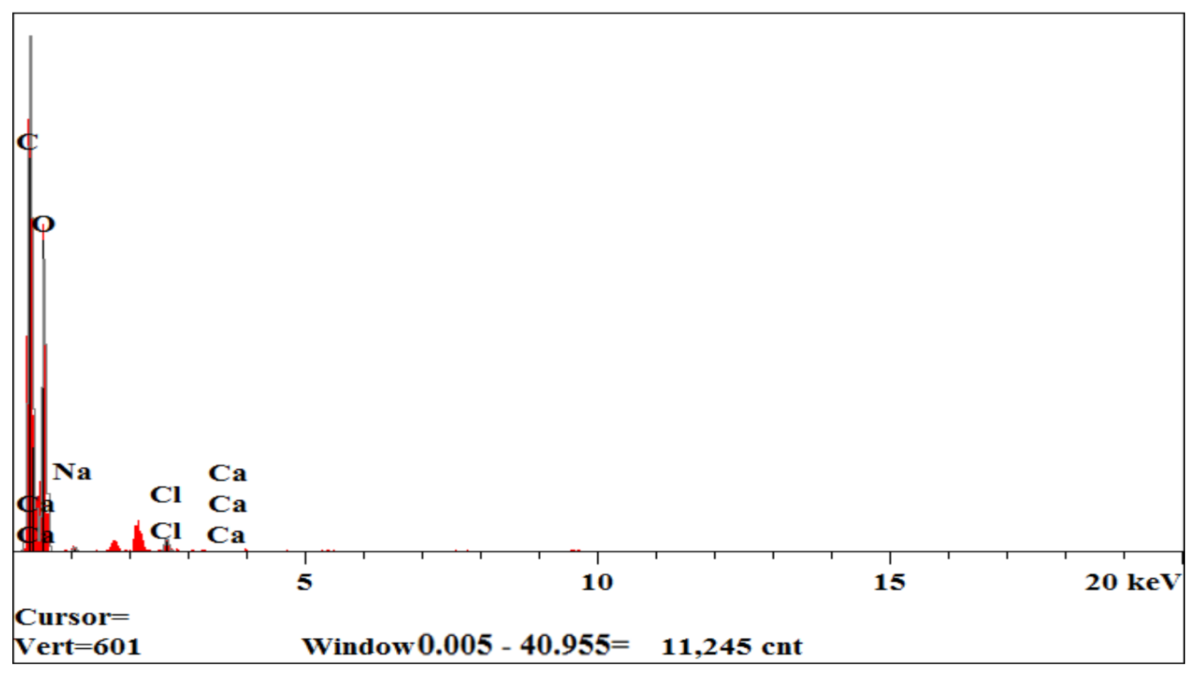 Forests 15 00066 g008