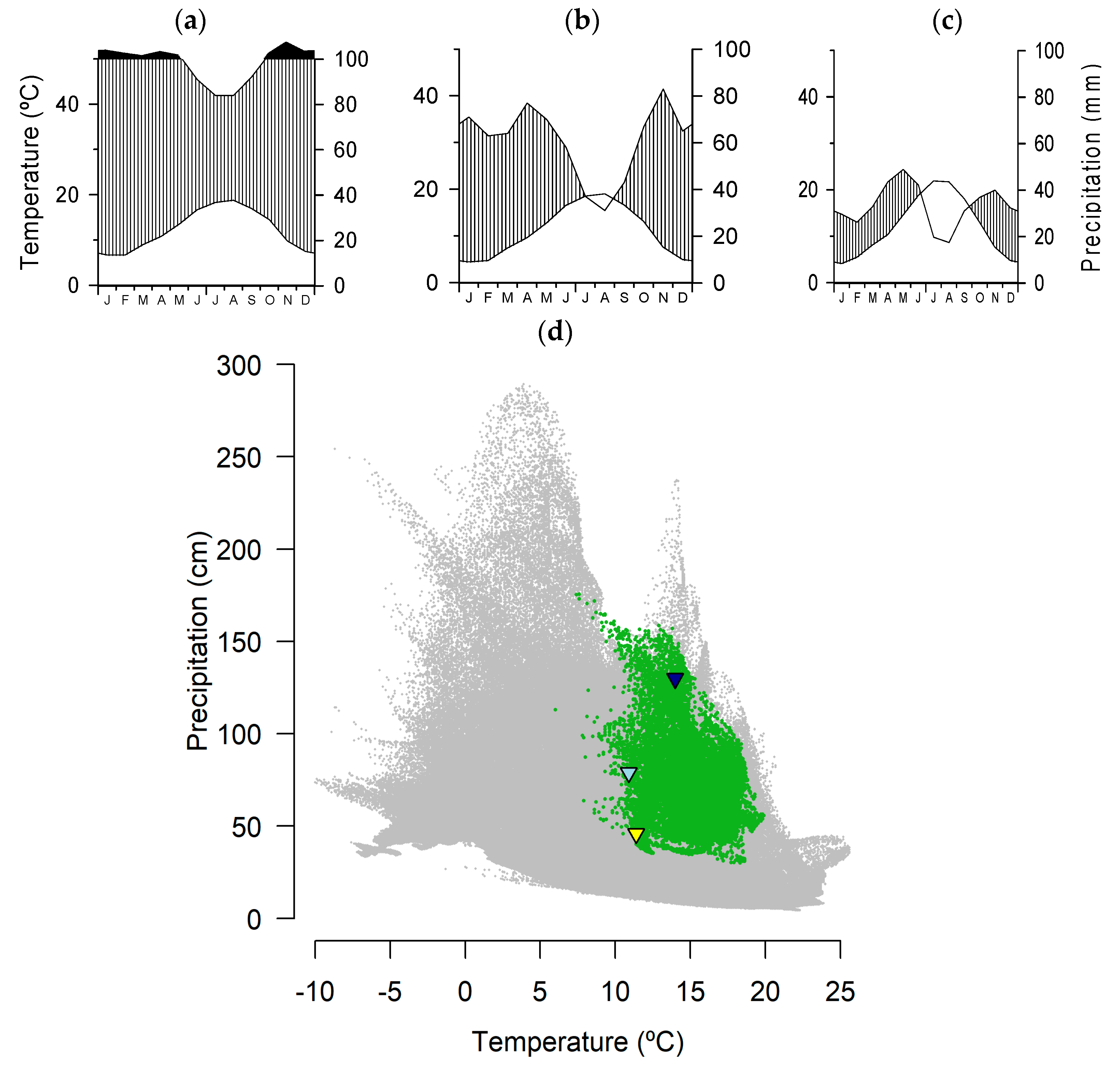 Forests 15 00072 g002 Forests 15 00072 g002