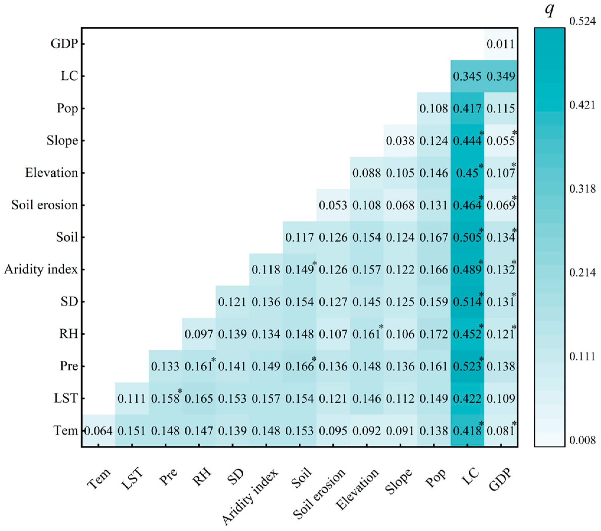 Forests 15 00082 g010