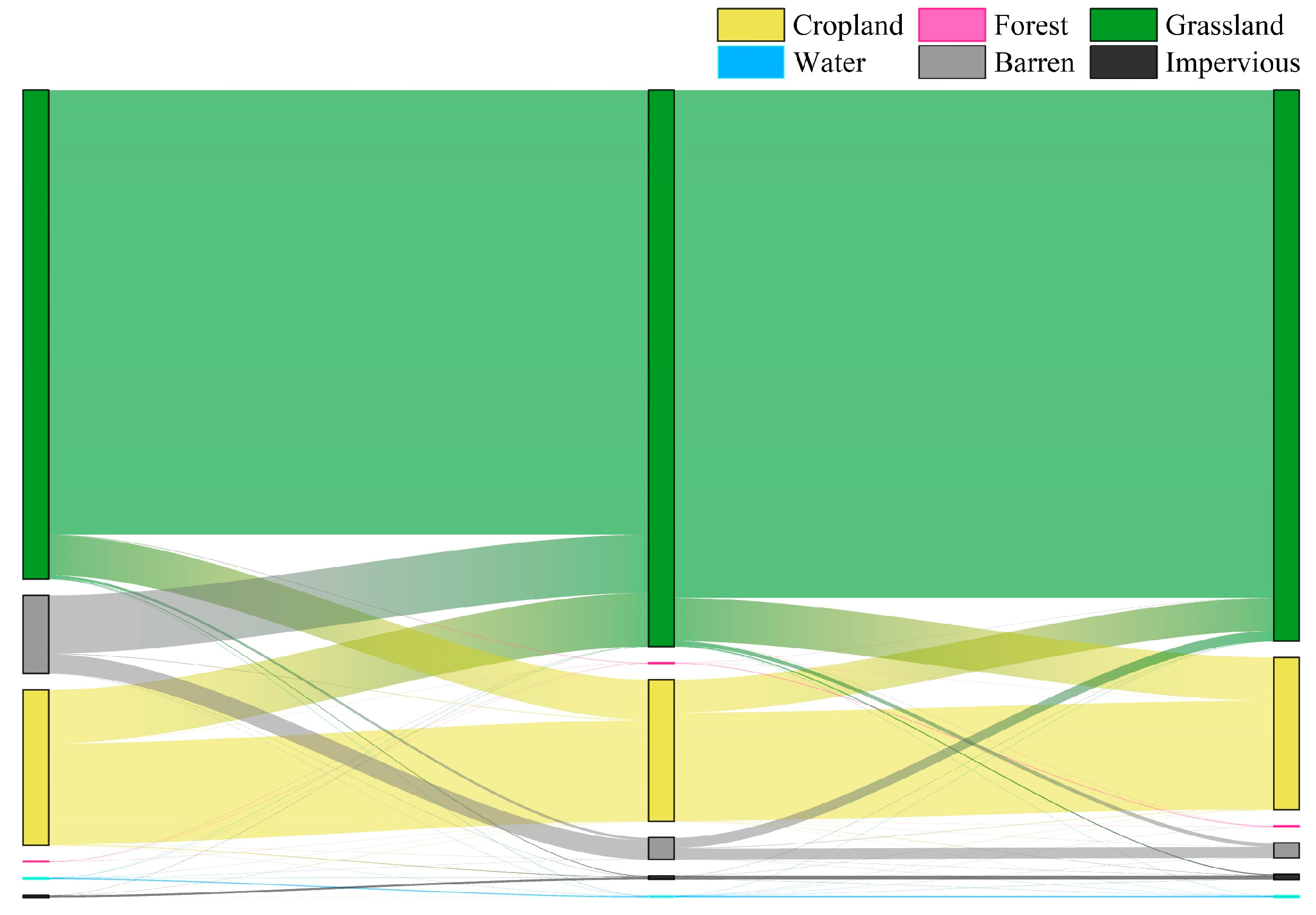 Forests 15 00082 g013