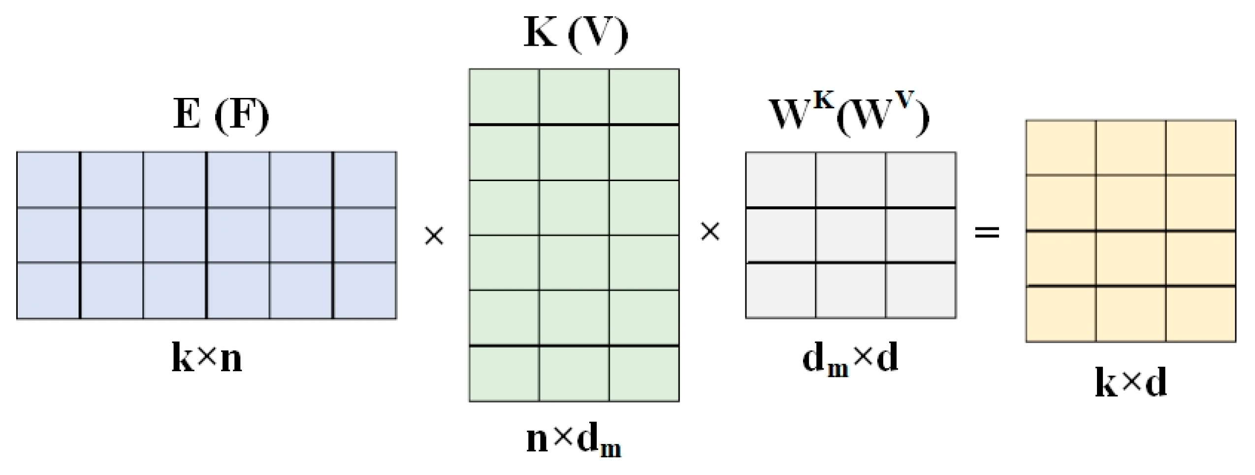 Forests 15 00147 g008
