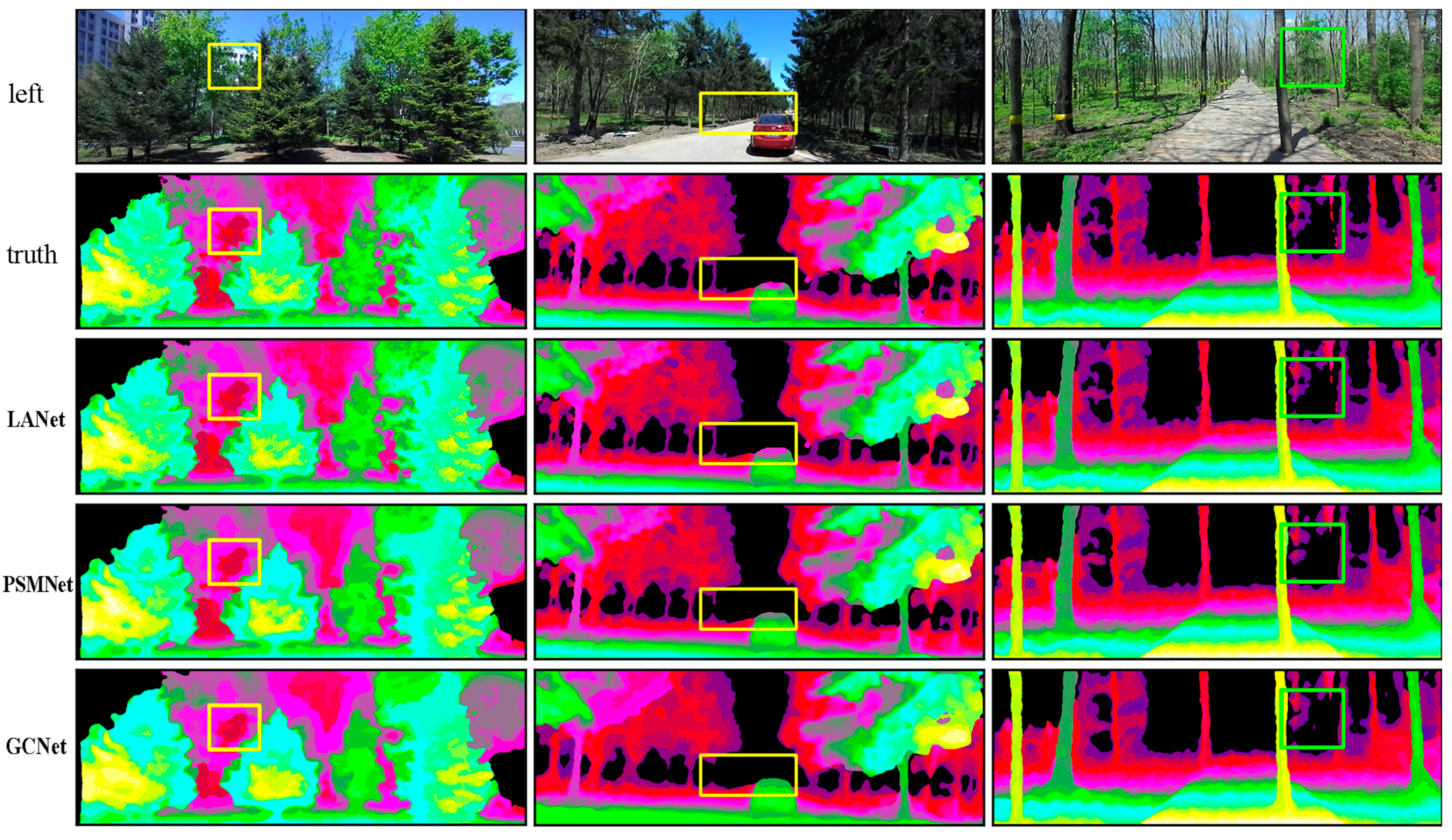 Forests 15 00147 g009