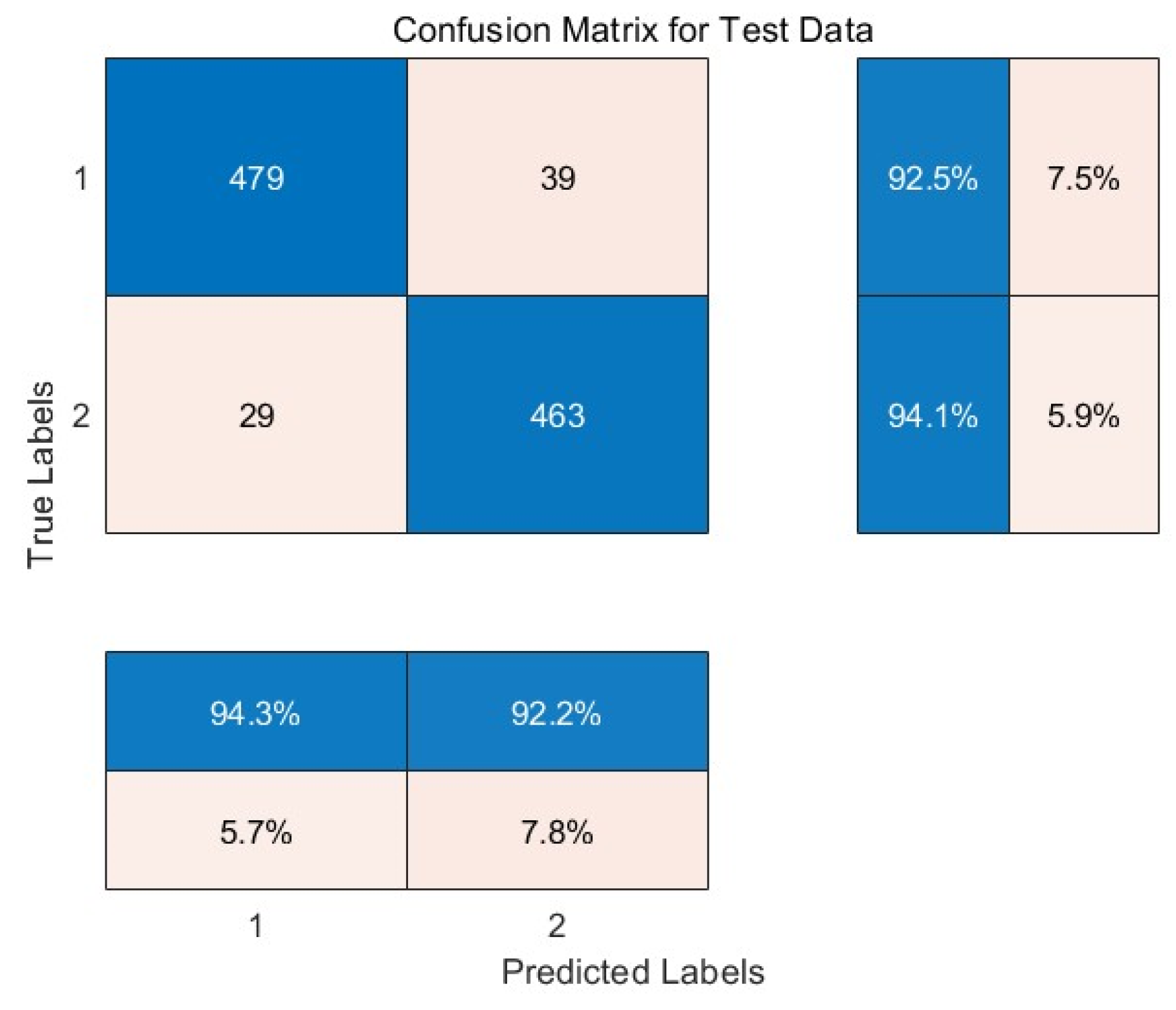 Forests 15 00165 g0a5