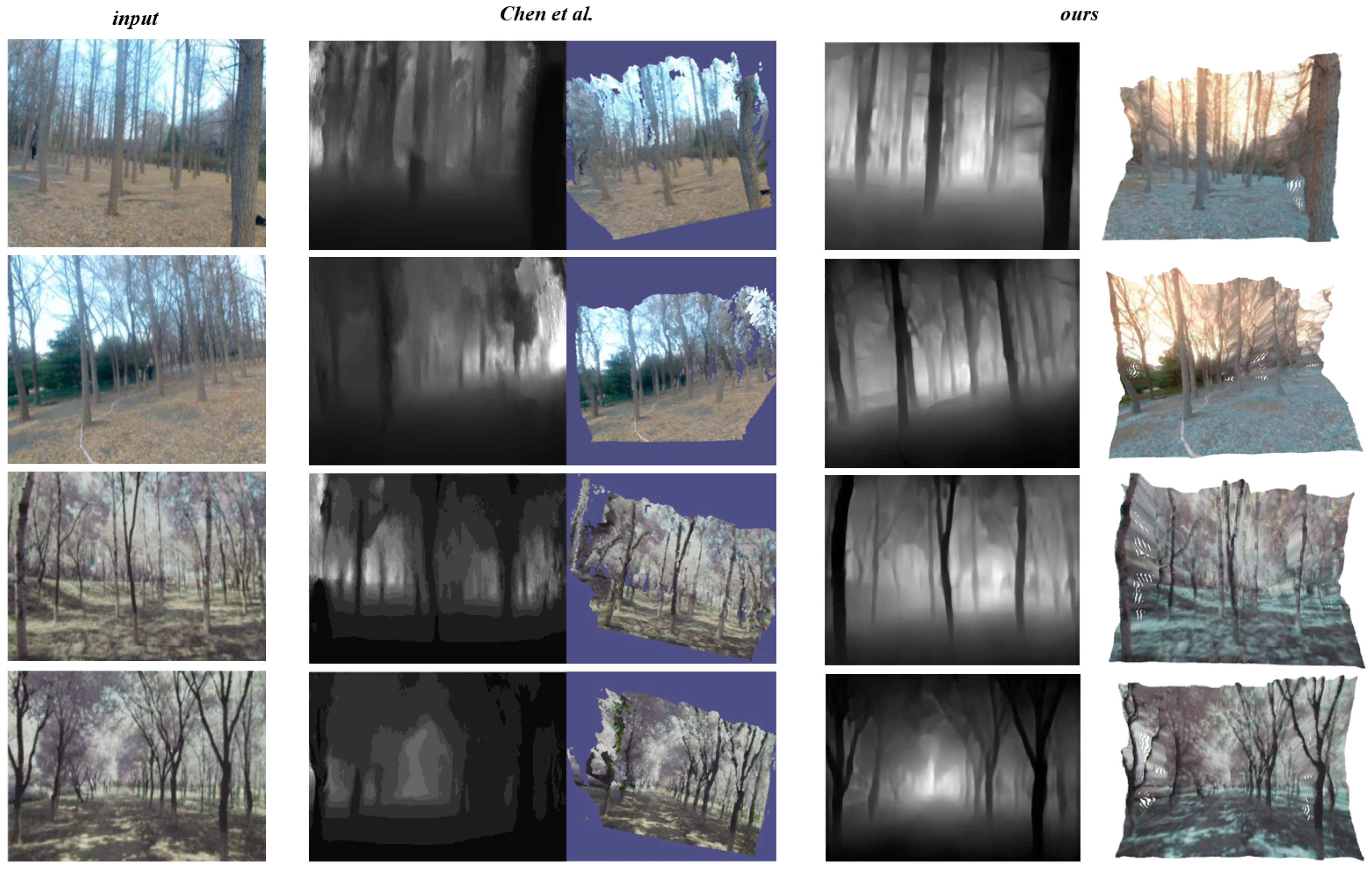 Forests 15 00194 g007