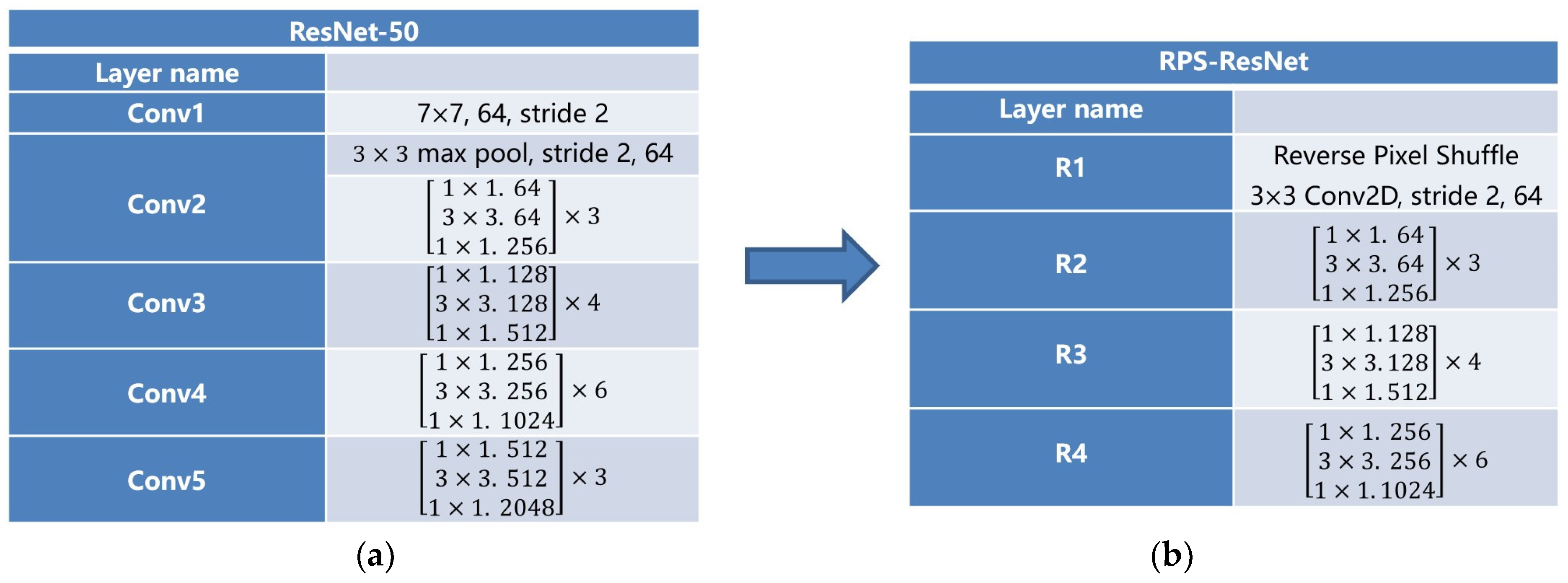 Forests 15 00197 g006