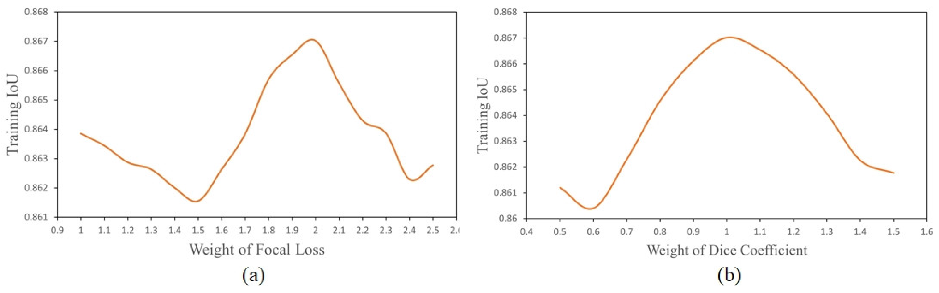 Forests 15 00197 g009